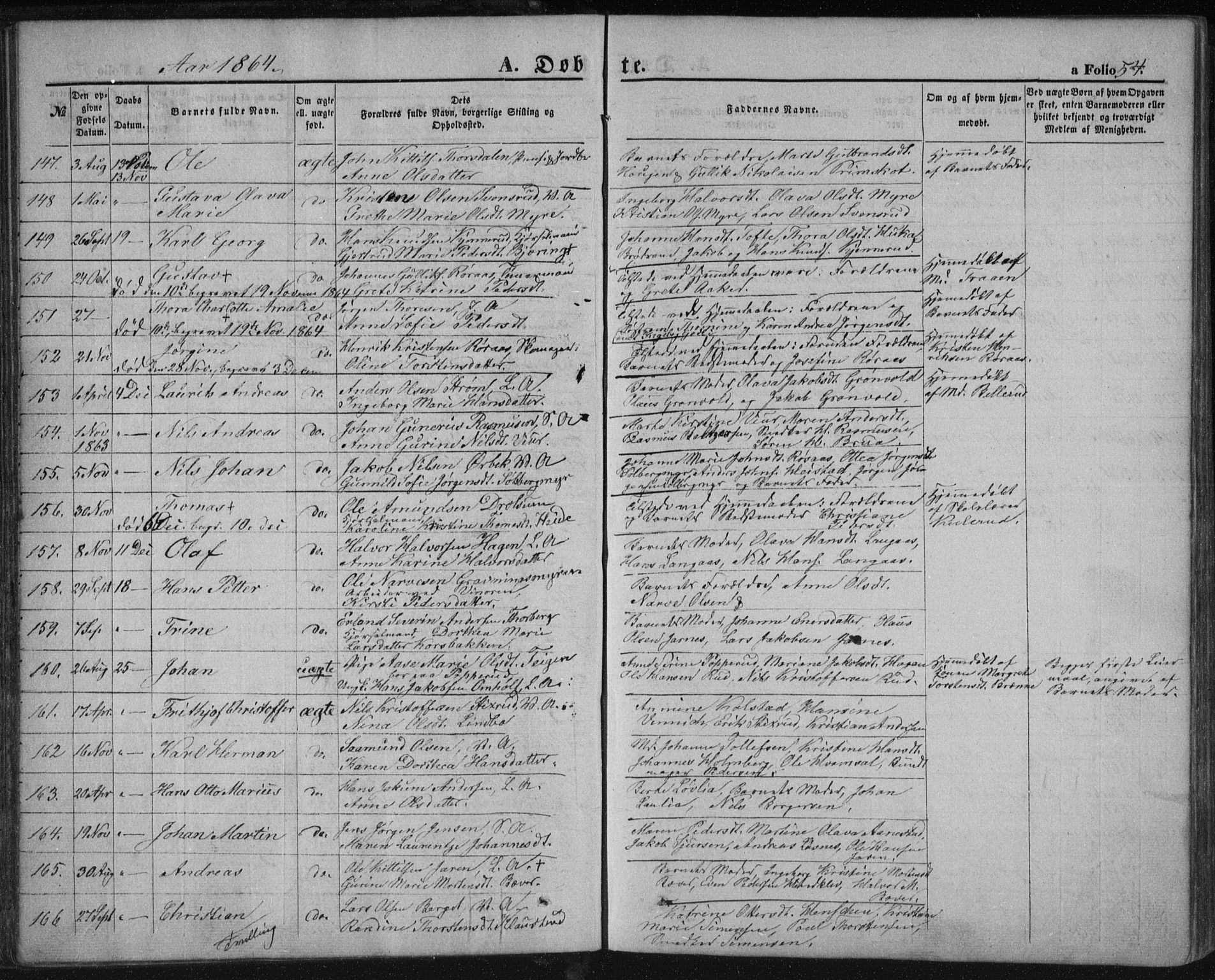Kongsberg kirkebøker, SAKO/A-22/F/Fa/L0010: Parish register (official) no. I 10, 1859-1875, p. 54
