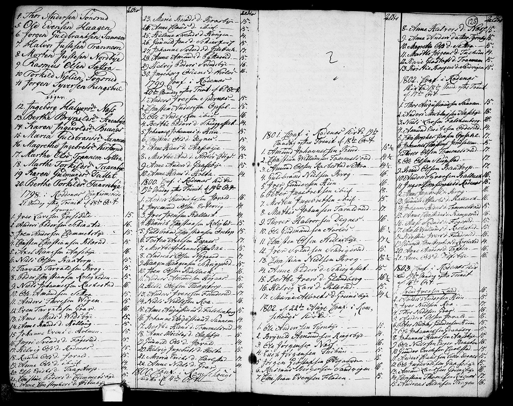 Rødenes prestekontor Kirkebøker, AV/SAO-A-2005/F/Fa/L0003: Parish register (official) no. I 3, 1777-1814, p. 125