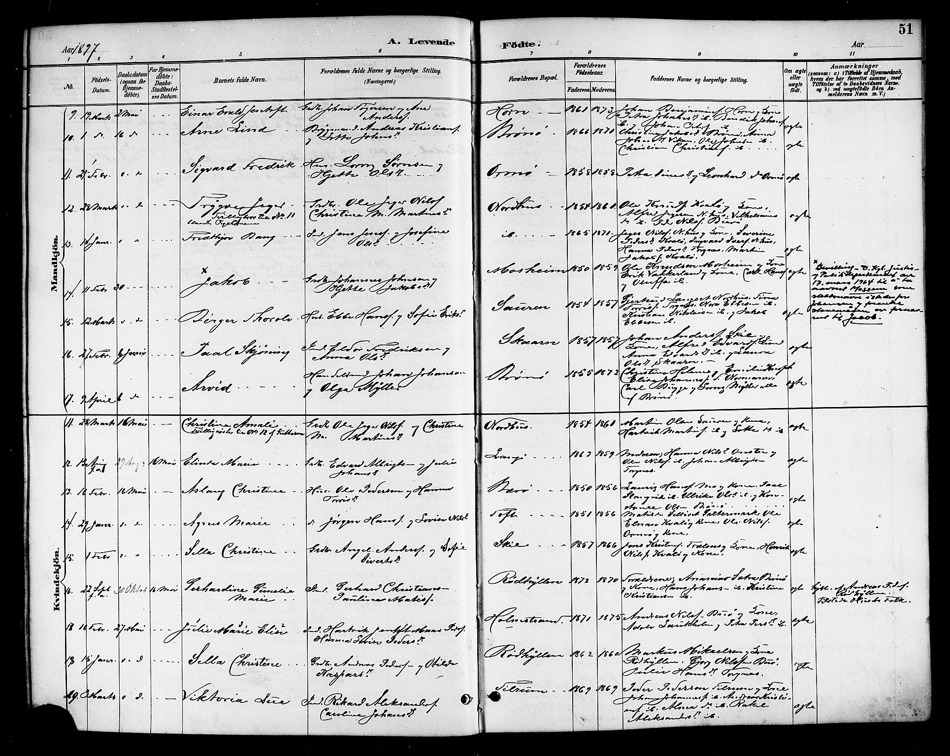 Ministerialprotokoller, klokkerbøker og fødselsregistre - Nordland, SAT/A-1459/813/L0213: Parish register (copy) no. 813C05, 1887-1903, p. 51