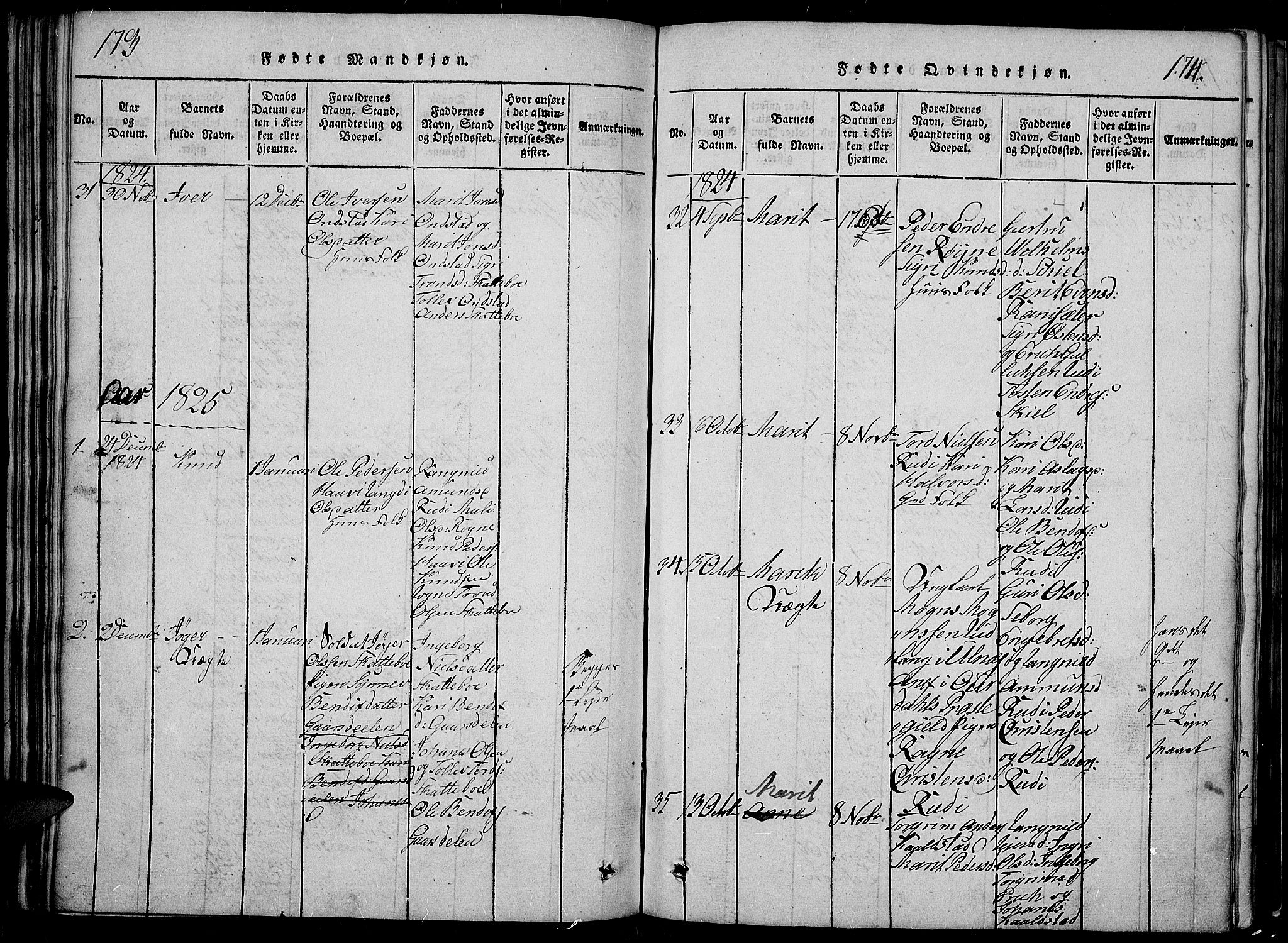 Slidre prestekontor, SAH/PREST-134/H/Ha/Hab/L0002: Parish register (copy) no. 2, 1814-1839, p. 173-174