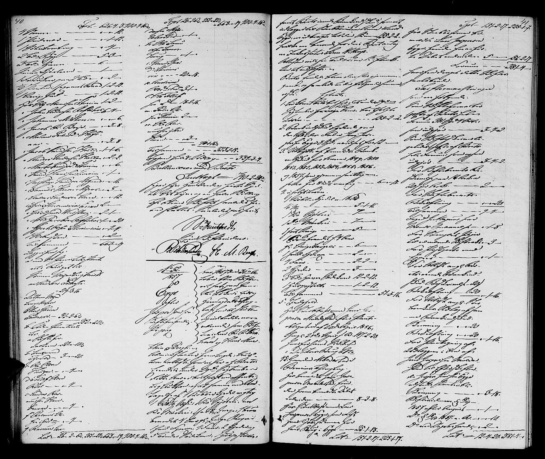 Nordfjord sorenskriveri, AV/SAB-A-2801/1/04/04d/L0002: Skifteutlodningsprotokoll, 1857-1862, p. 40-41