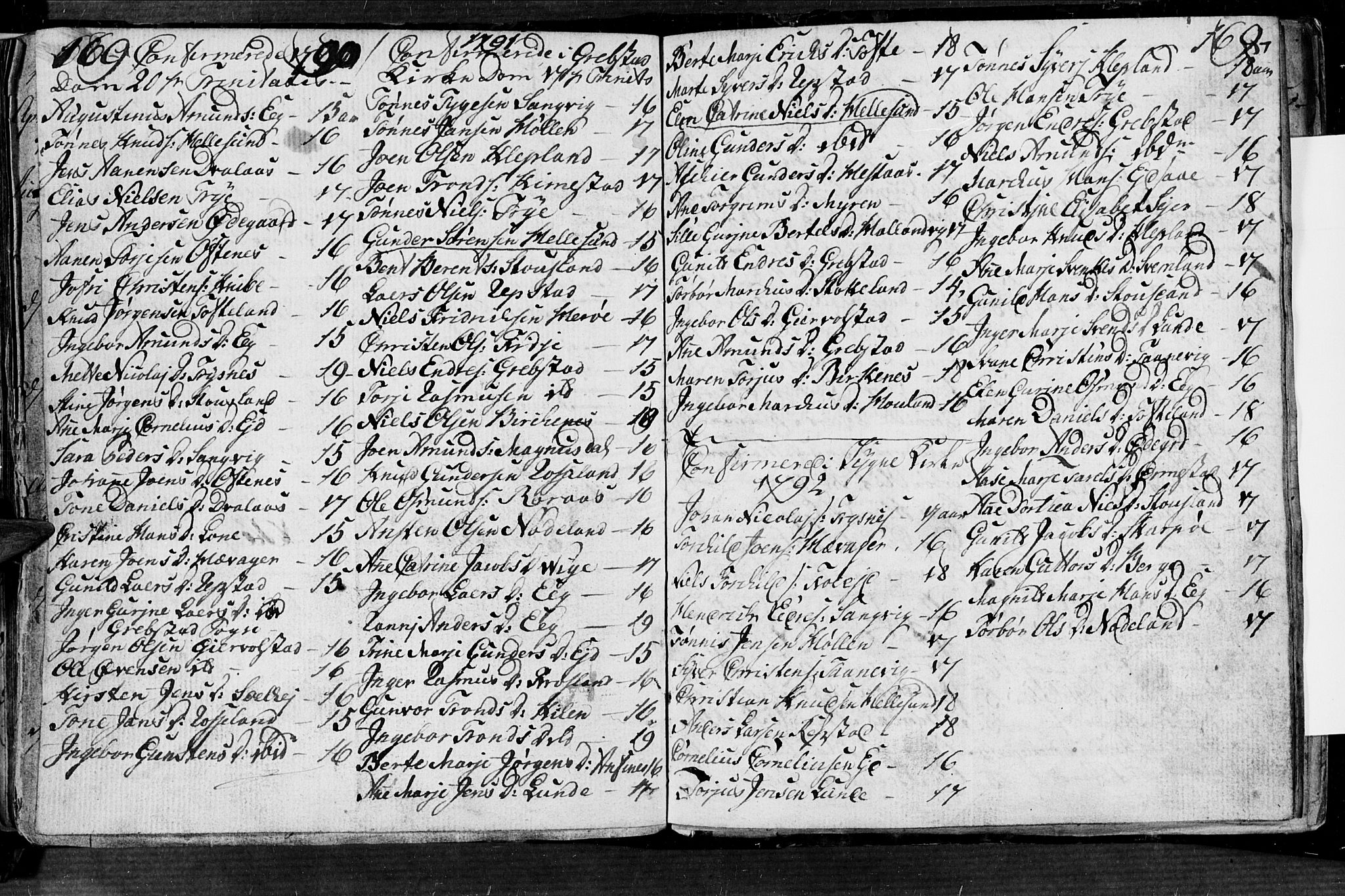 Søgne sokneprestkontor, SAK/1111-0037/F/Fa/Fab/L0004: Parish register (official) no. A 4, 1770-1822, p. 168-169