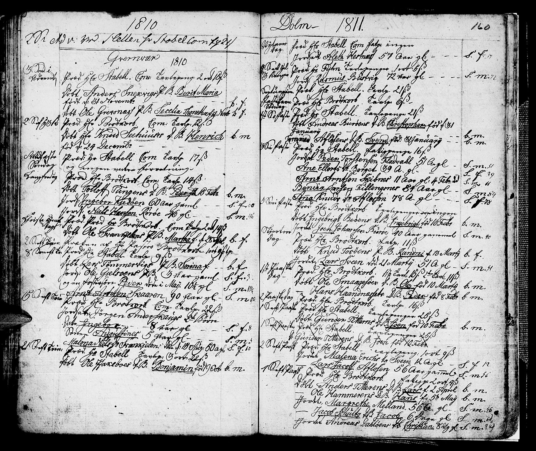 Ministerialprotokoller, klokkerbøker og fødselsregistre - Sør-Trøndelag, SAT/A-1456/634/L0526: Parish register (official) no. 634A02, 1775-1818, p. 160