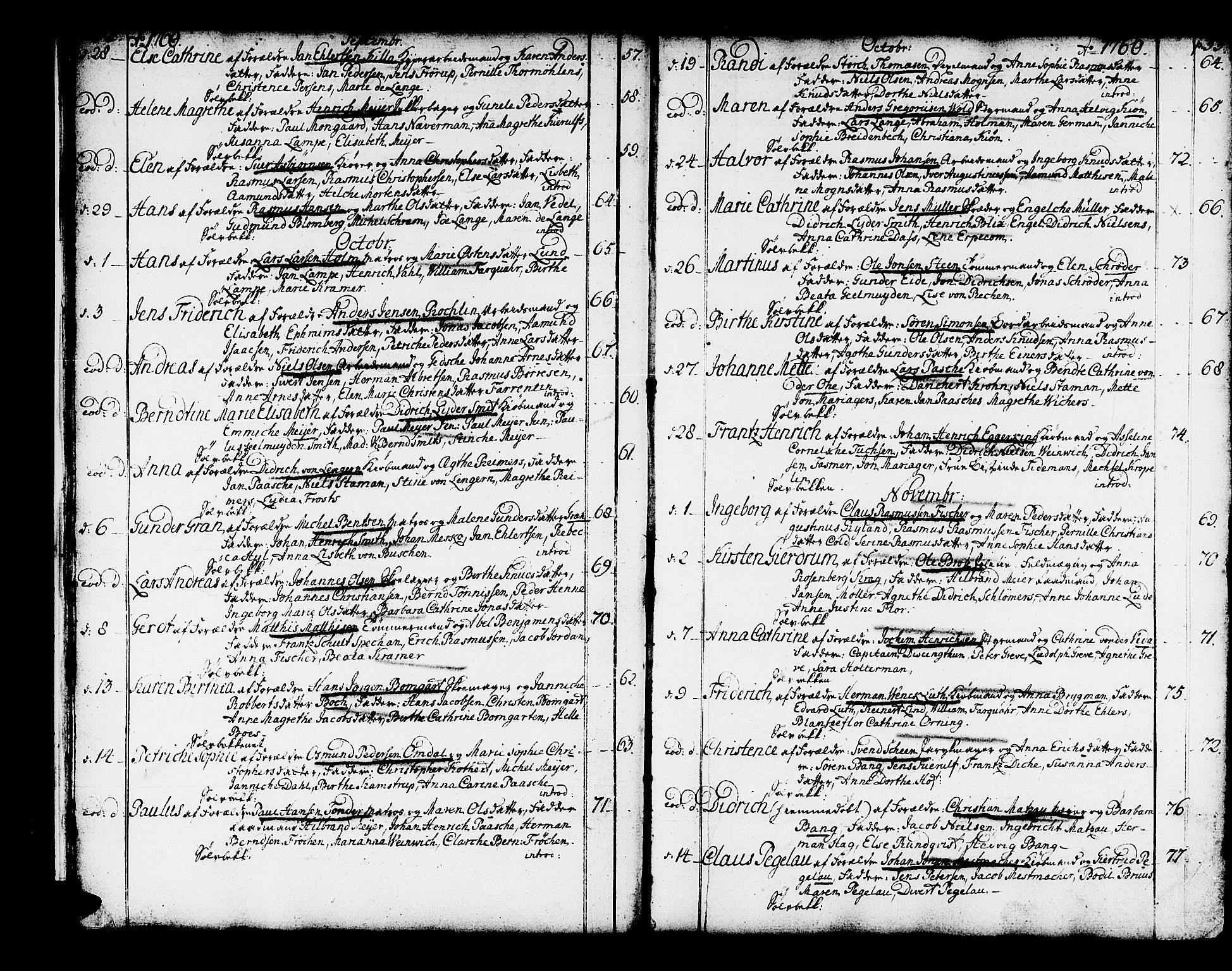 Domkirken sokneprestembete, SAB/A-74801/H/Haa/L0003: Parish register (official) no. A 3, 1758-1789, p. 32-33