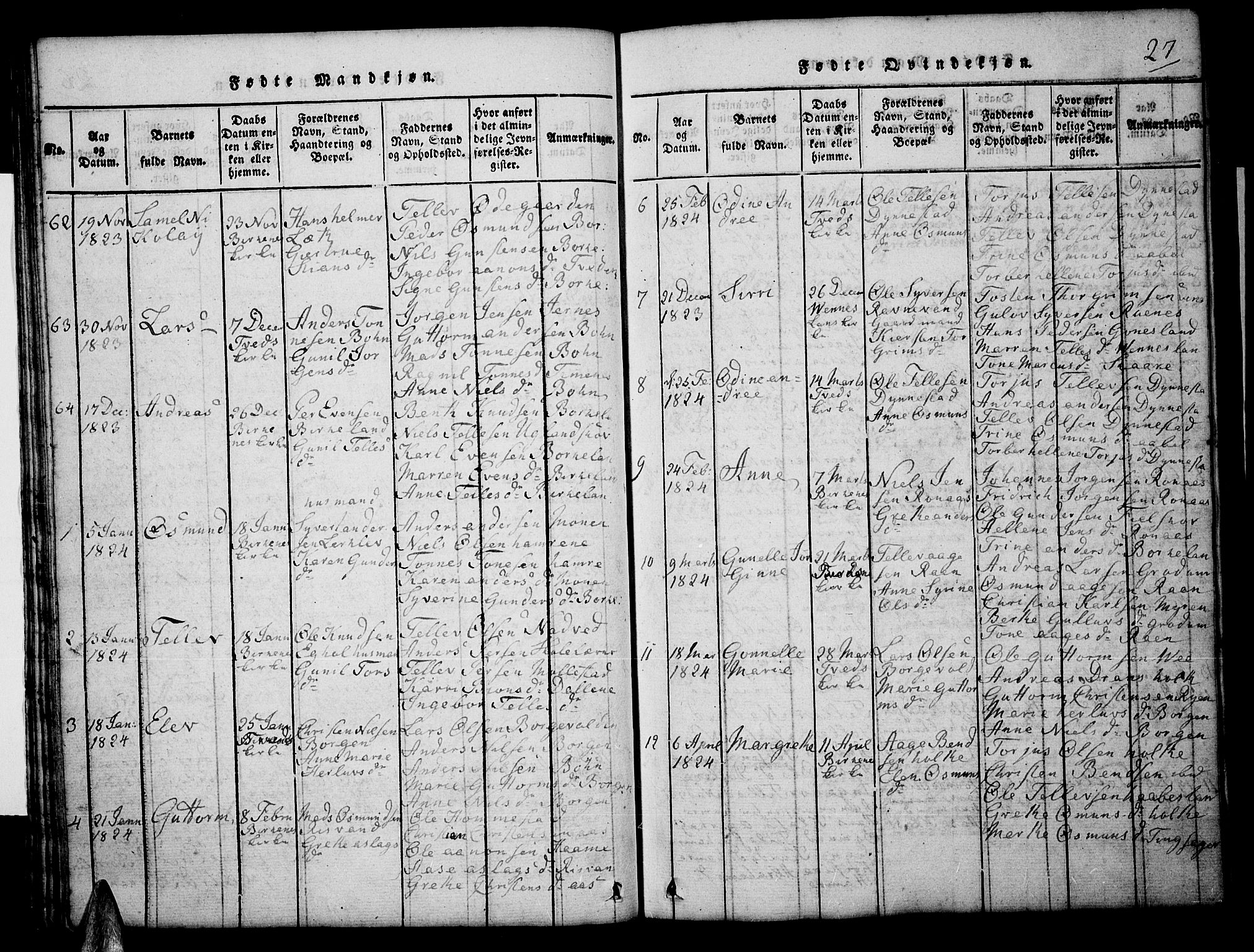 Tveit sokneprestkontor, AV/SAK-1111-0043/F/Fb/L0001: Parish register (copy) no. B 1, 1820-1834, p. 27