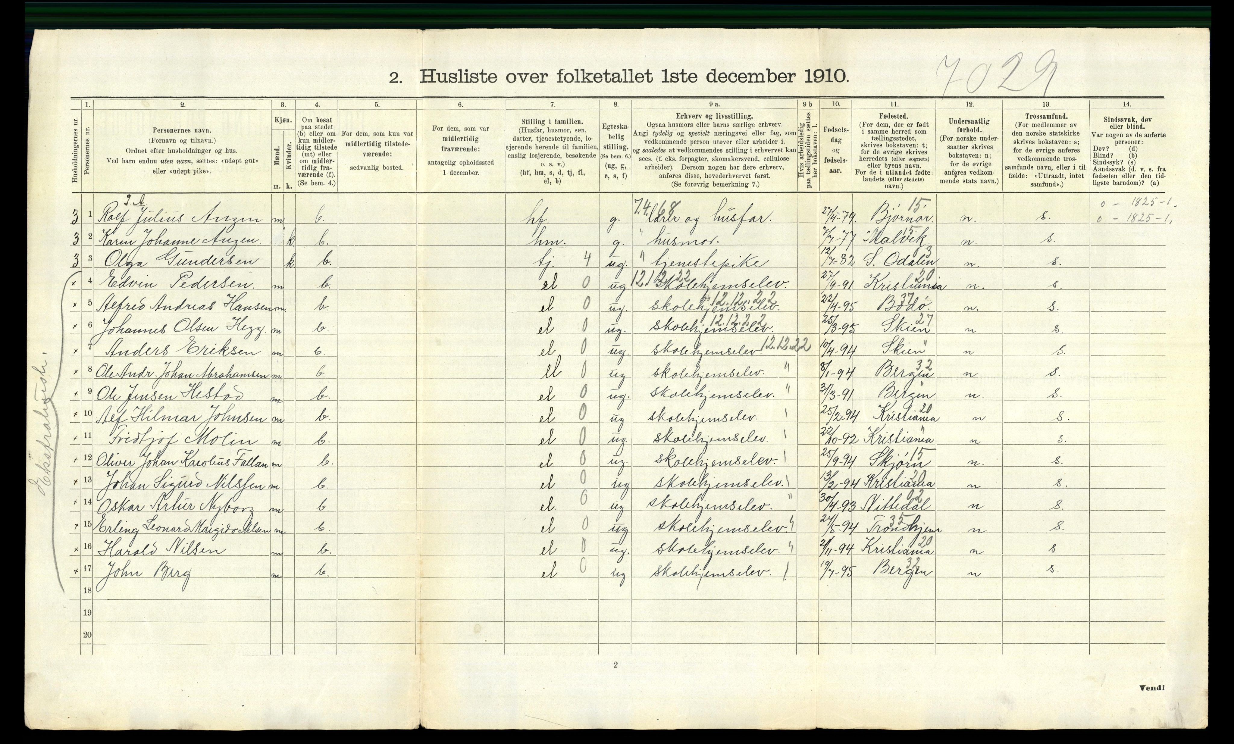 RA, 1910 census for Borre, 1910, p. 626