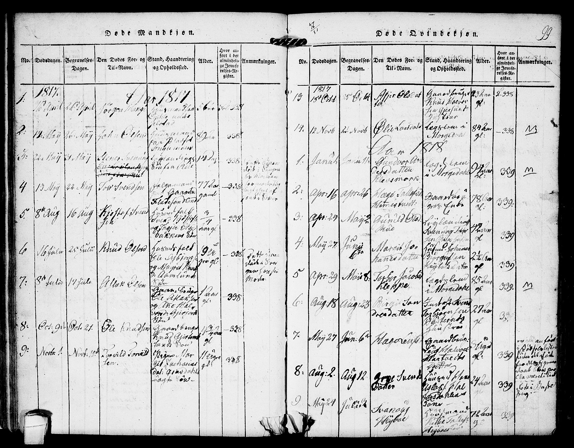 Kviteseid kirkebøker, SAKO/A-276/F/Fb/L0001: Parish register (official) no. II 1, 1815-1836, p. 99