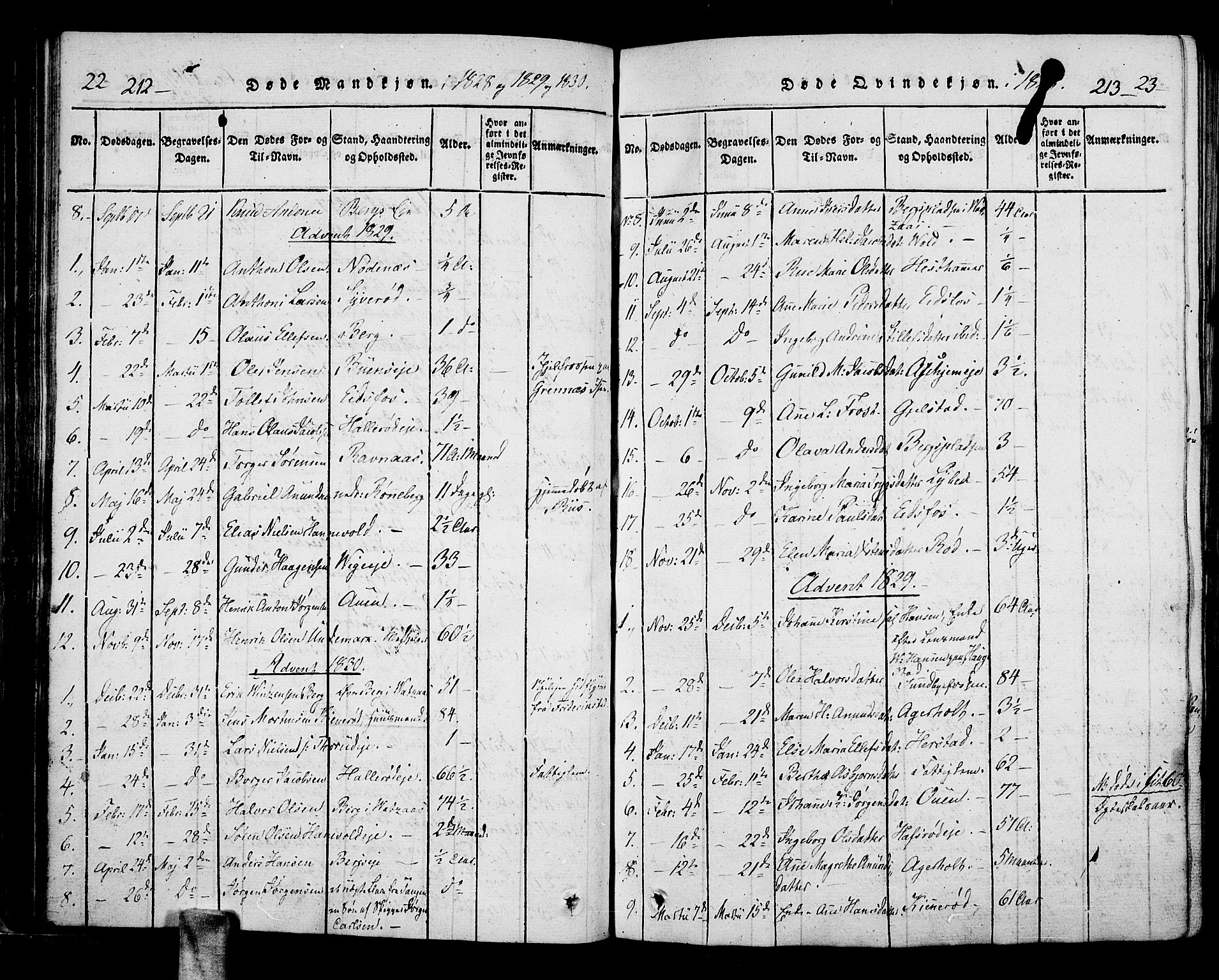 Hof kirkebøker, AV/SAKO-A-64/F/Fa/L0004: Parish register (official) no. I 4, 1814-1843, p. 212-213