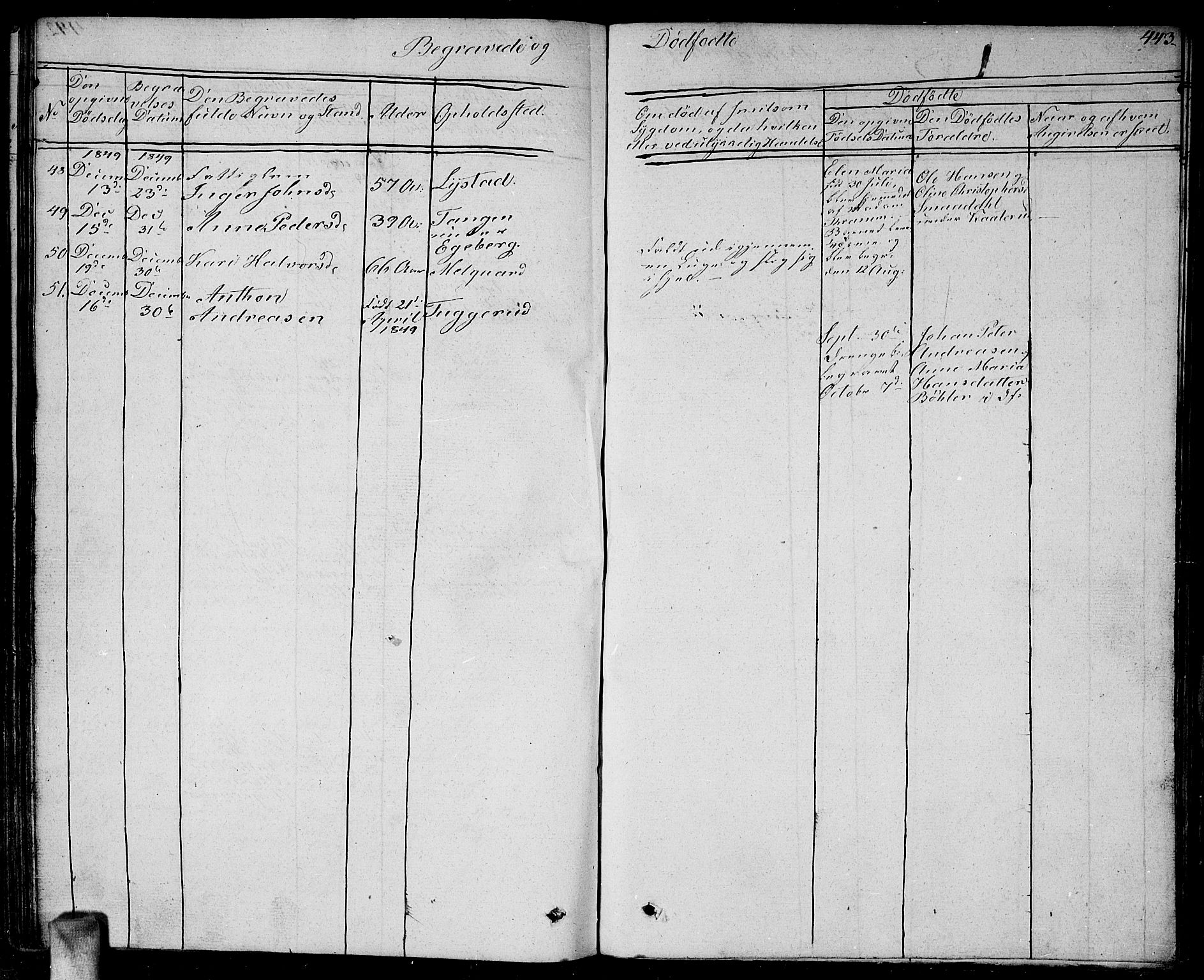 Enebakk prestekontor Kirkebøker, AV/SAO-A-10171c/G/Ga/L0003: Parish register (copy) no. I 3, 1833-1849, p. 443