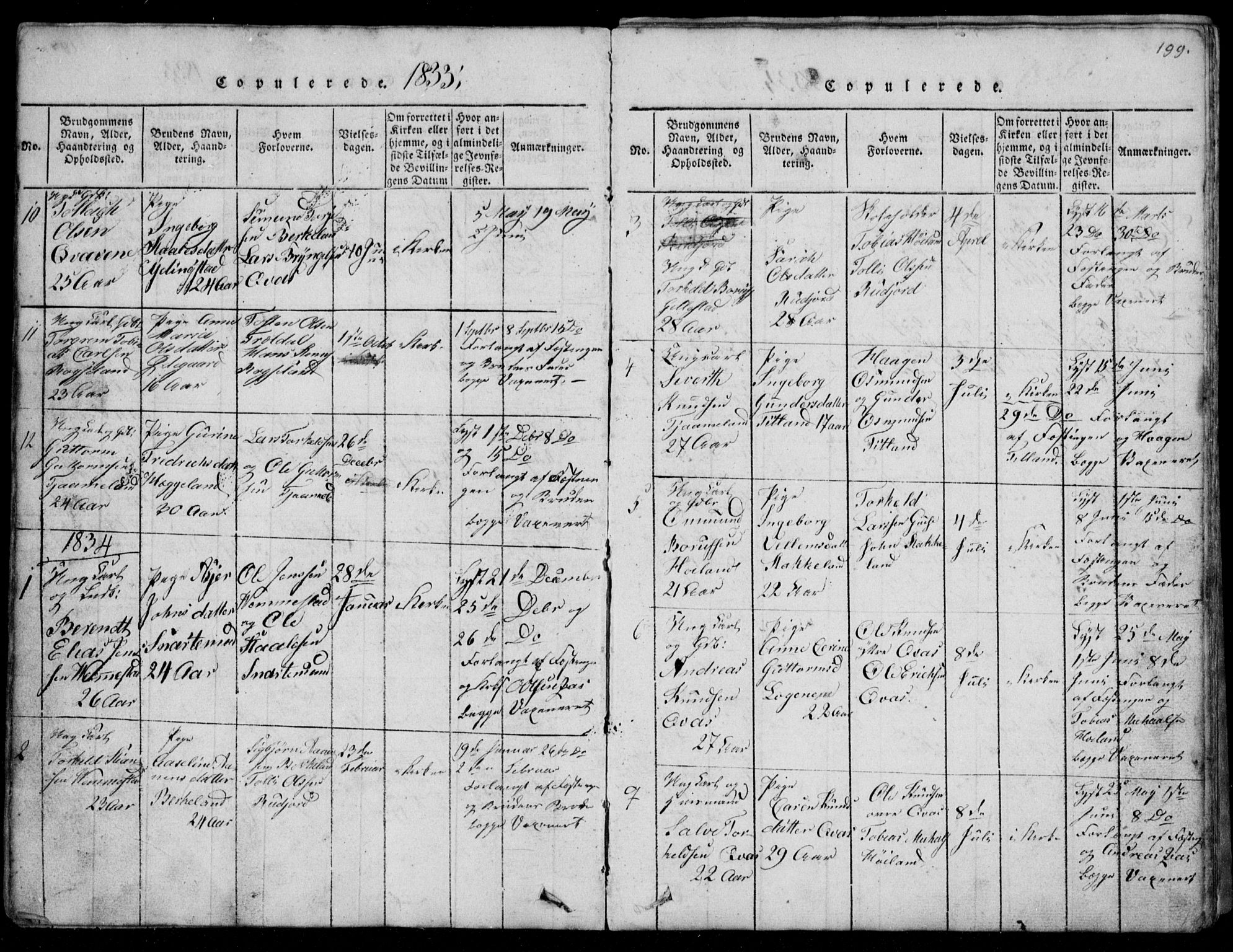 Lyngdal sokneprestkontor, AV/SAK-1111-0029/F/Fb/Fbb/L0001: Parish register (copy) no. B 1, 1816-1900, p. 199