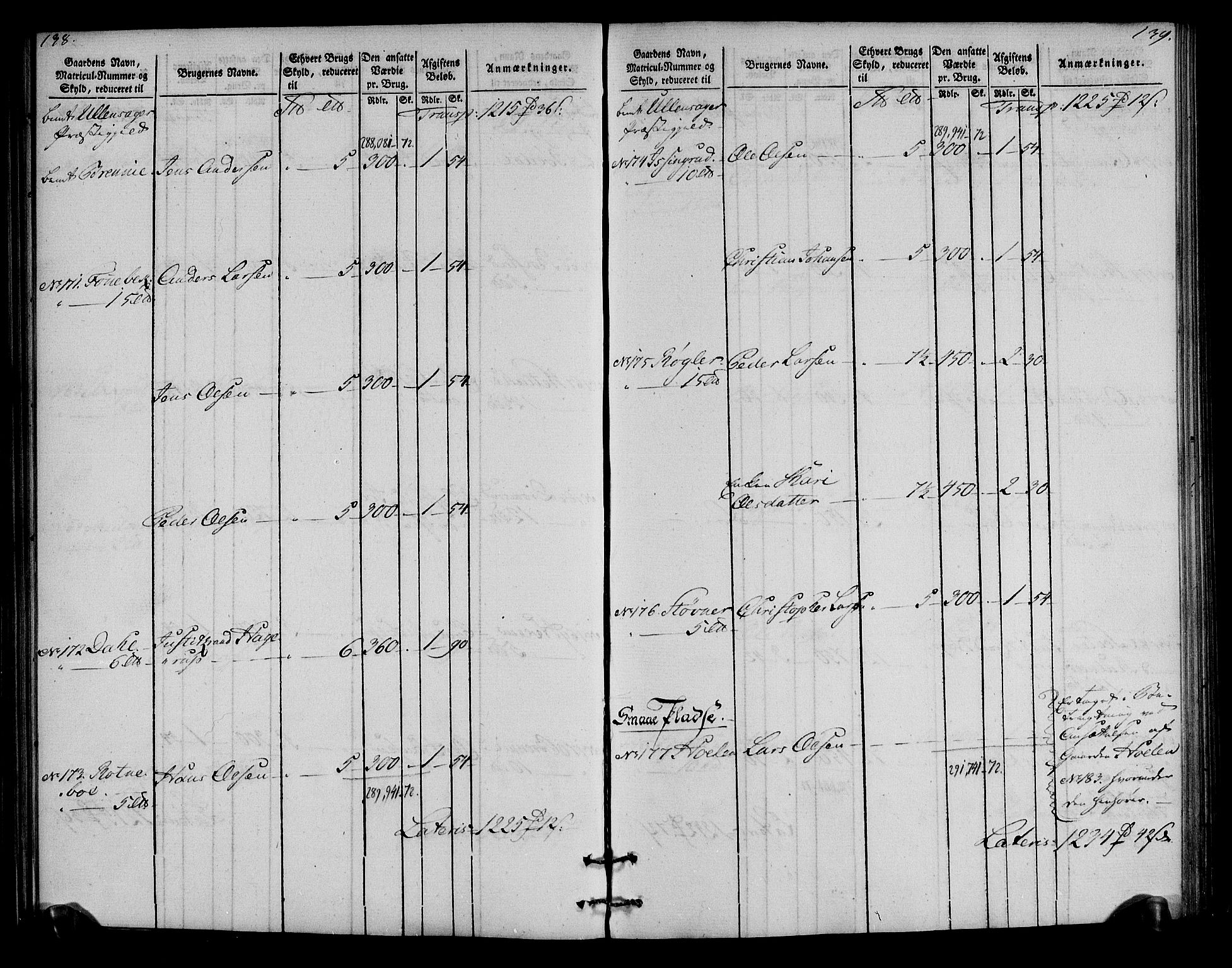 Rentekammeret inntil 1814, Realistisk ordnet avdeling, AV/RA-EA-4070/N/Ne/Nea/L0023: Øvre Romerike fogderi. Oppebørselsregister, 1803-1804, p. 71