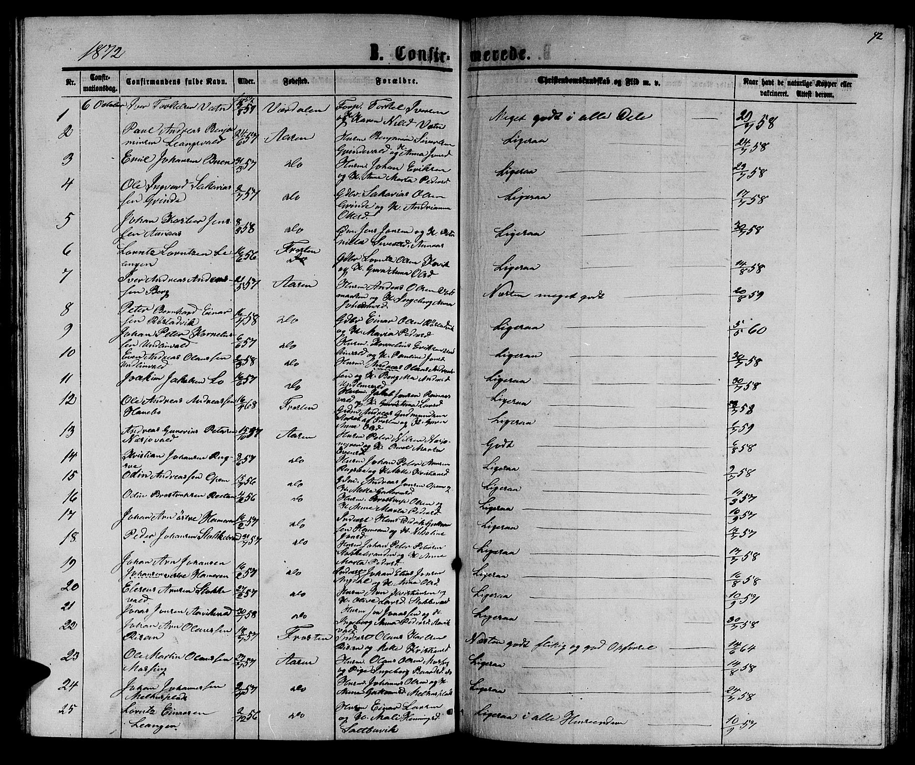 Ministerialprotokoller, klokkerbøker og fødselsregistre - Nord-Trøndelag, SAT/A-1458/714/L0133: Parish register (copy) no. 714C02, 1865-1877, p. 92