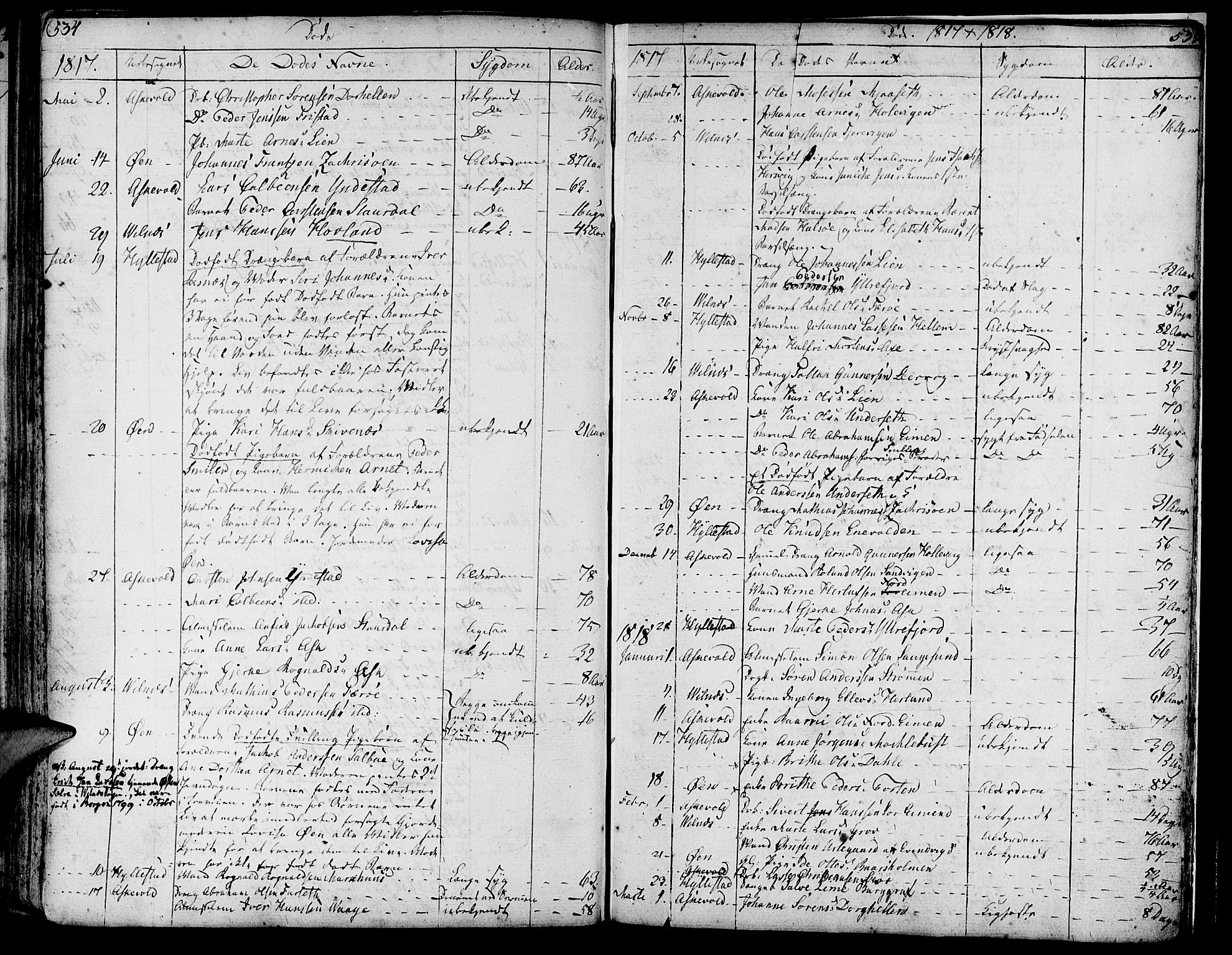 Askvoll sokneprestembete, SAB/A-79501/H/Haa/Haaa/L0009: Parish register (official) no. A 9, 1776-1821, p. 534-535