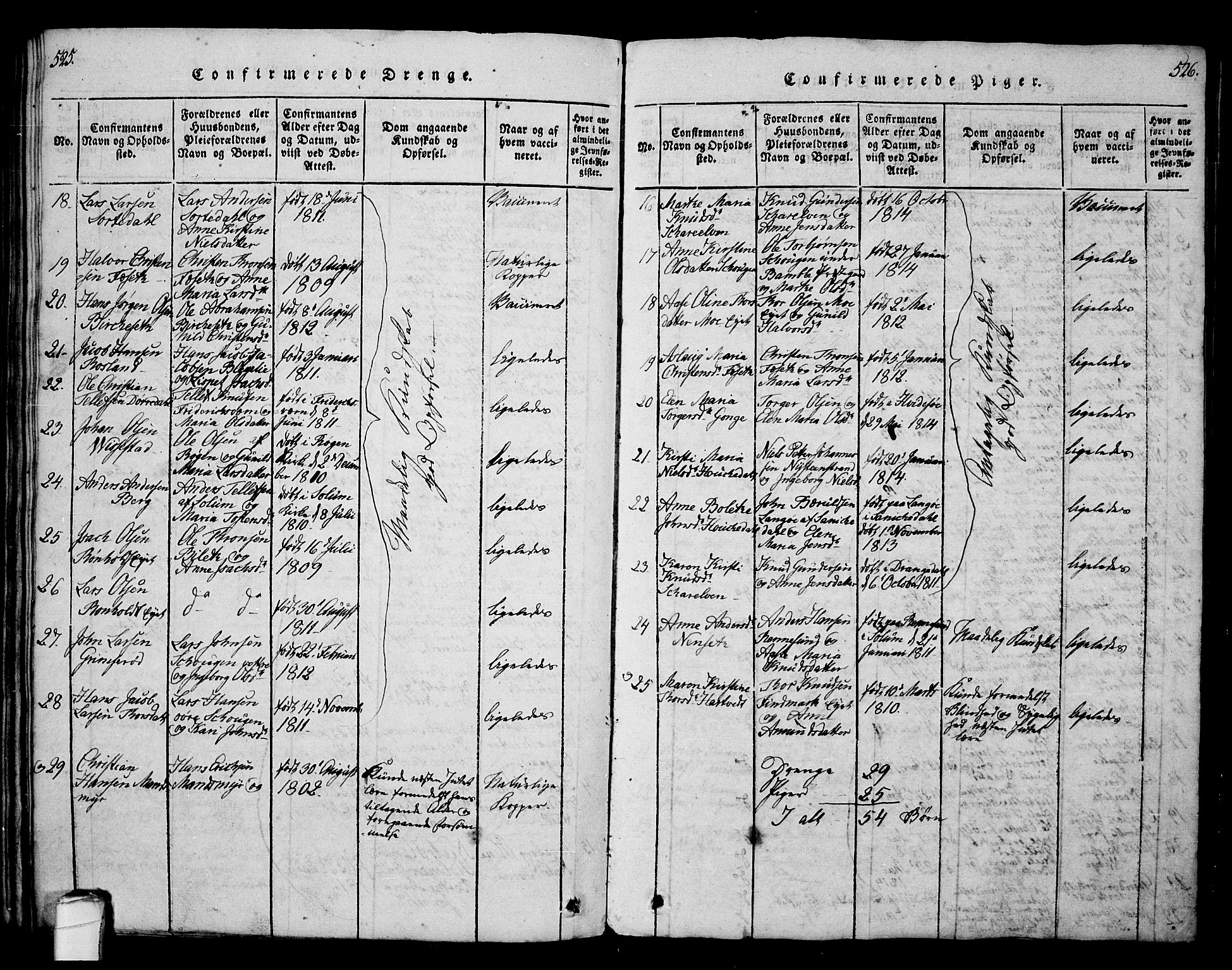 Bamble kirkebøker, AV/SAKO-A-253/G/Ga/L0005: Parish register (copy) no. I 5, 1814-1855, p. 525-526