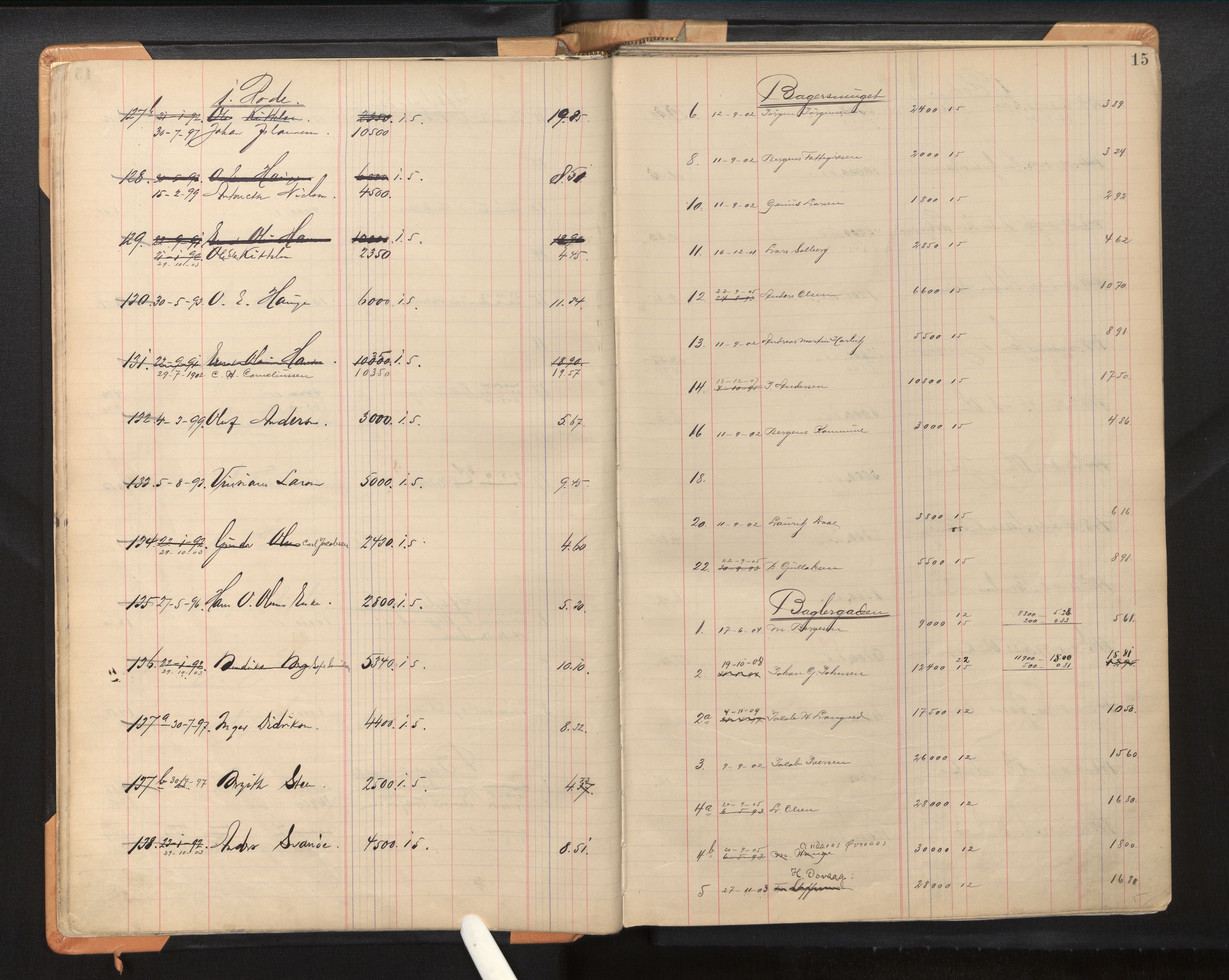 Byfogd og Byskriver i Bergen, AV/SAB-A-3401/11/11Db/L0002b: Register til branntakstprotokoll og branntakstkontingent, 1911, p. 15