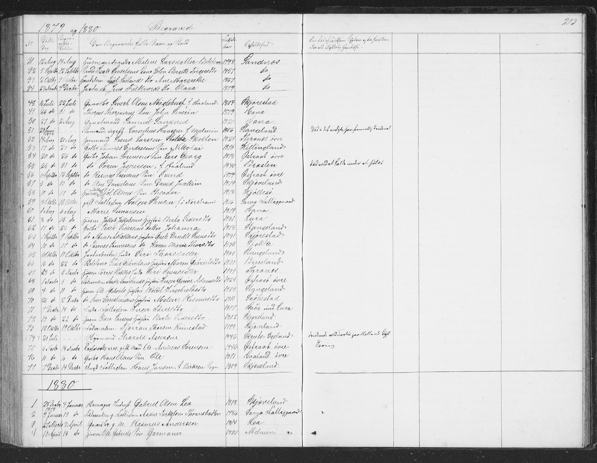 Høyland sokneprestkontor, SAST/A-101799/001/30BB/L0002: Parish register (copy) no. B 2, 1874-1886, p. 203