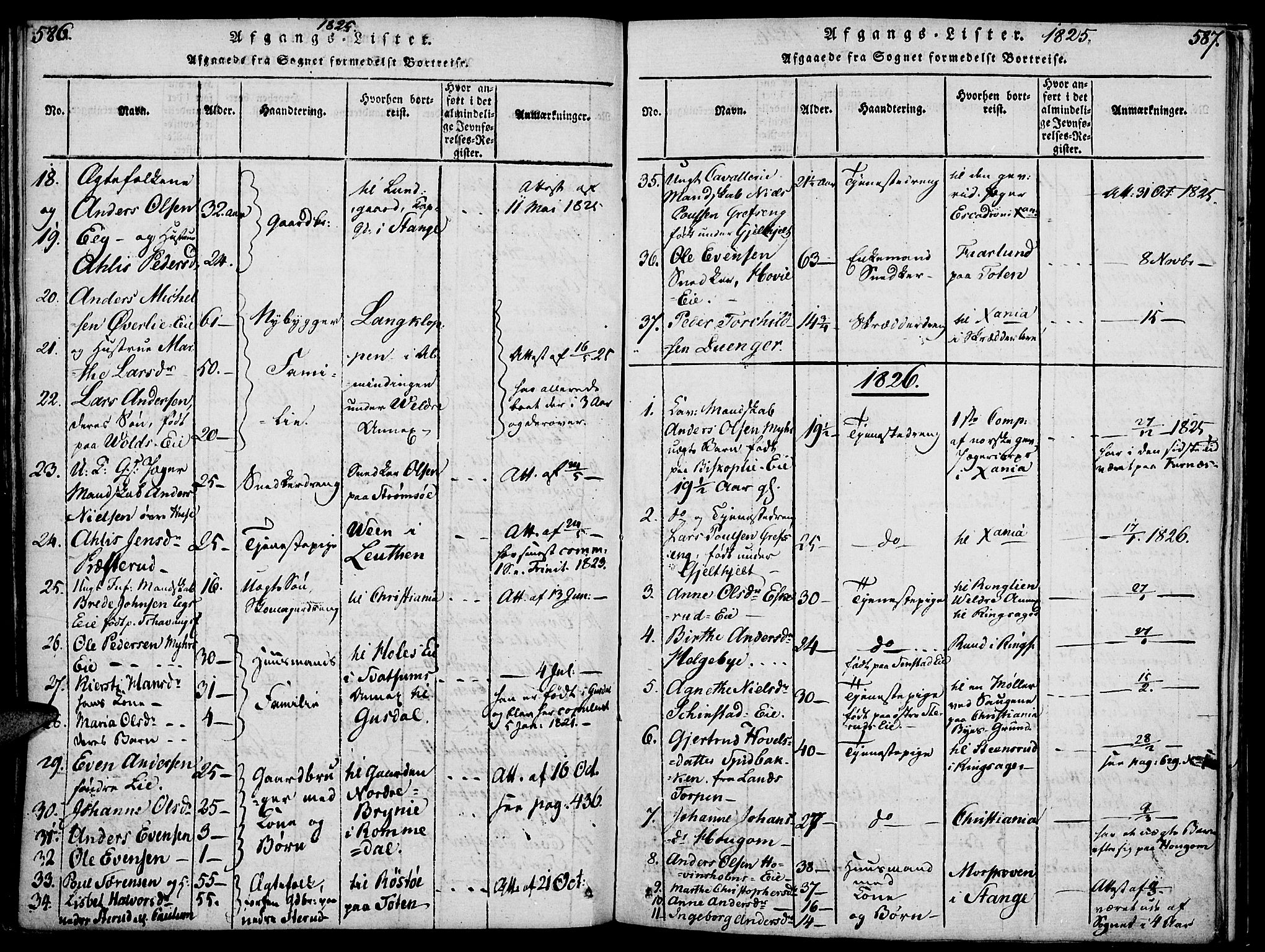 Nes prestekontor, Hedmark, SAH/PREST-020/K/Ka/L0002: Parish register (official) no. 2, 1813-1827, p. 586-587