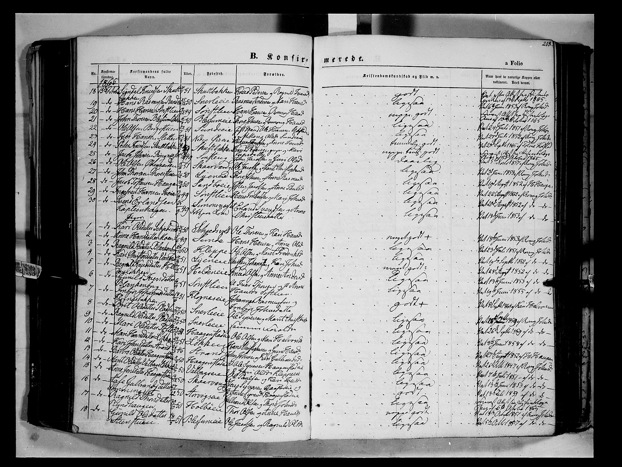 Vågå prestekontor, SAH/PREST-076/H/Ha/Haa/L0006: Parish register (official) no. 6 /1, 1856-1872, p. 208