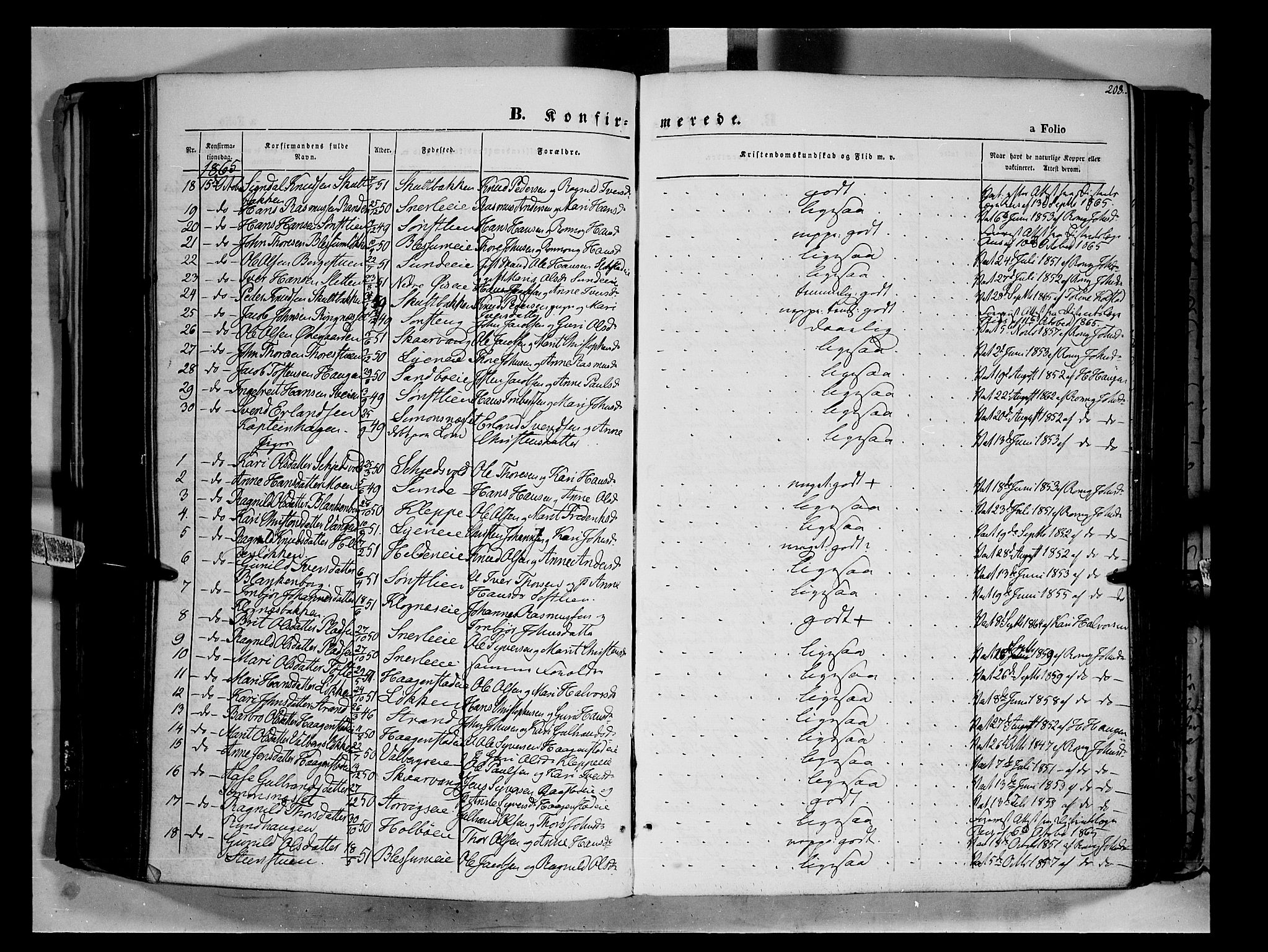 Vågå prestekontor, AV/SAH-PREST-076/H/Ha/Haa/L0006: Parish register (official) no. 6 /1, 1856-1872, p. 208