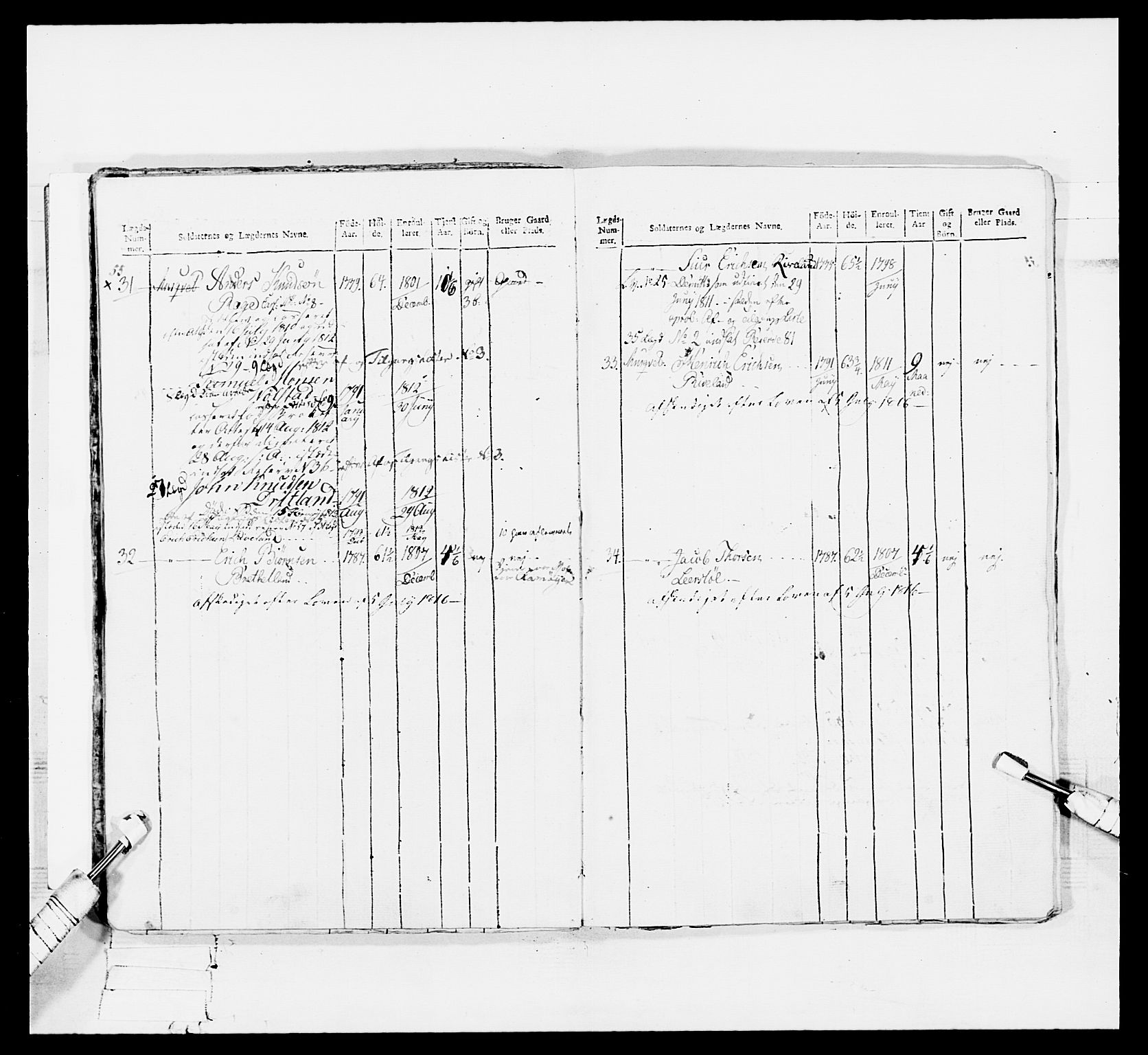 Generalitets- og kommissariatskollegiet, Det kongelige norske kommissariatskollegium, AV/RA-EA-5420/E/Eh/L0113: Vesterlenske nasjonale infanteriregiment, 1812, p. 444