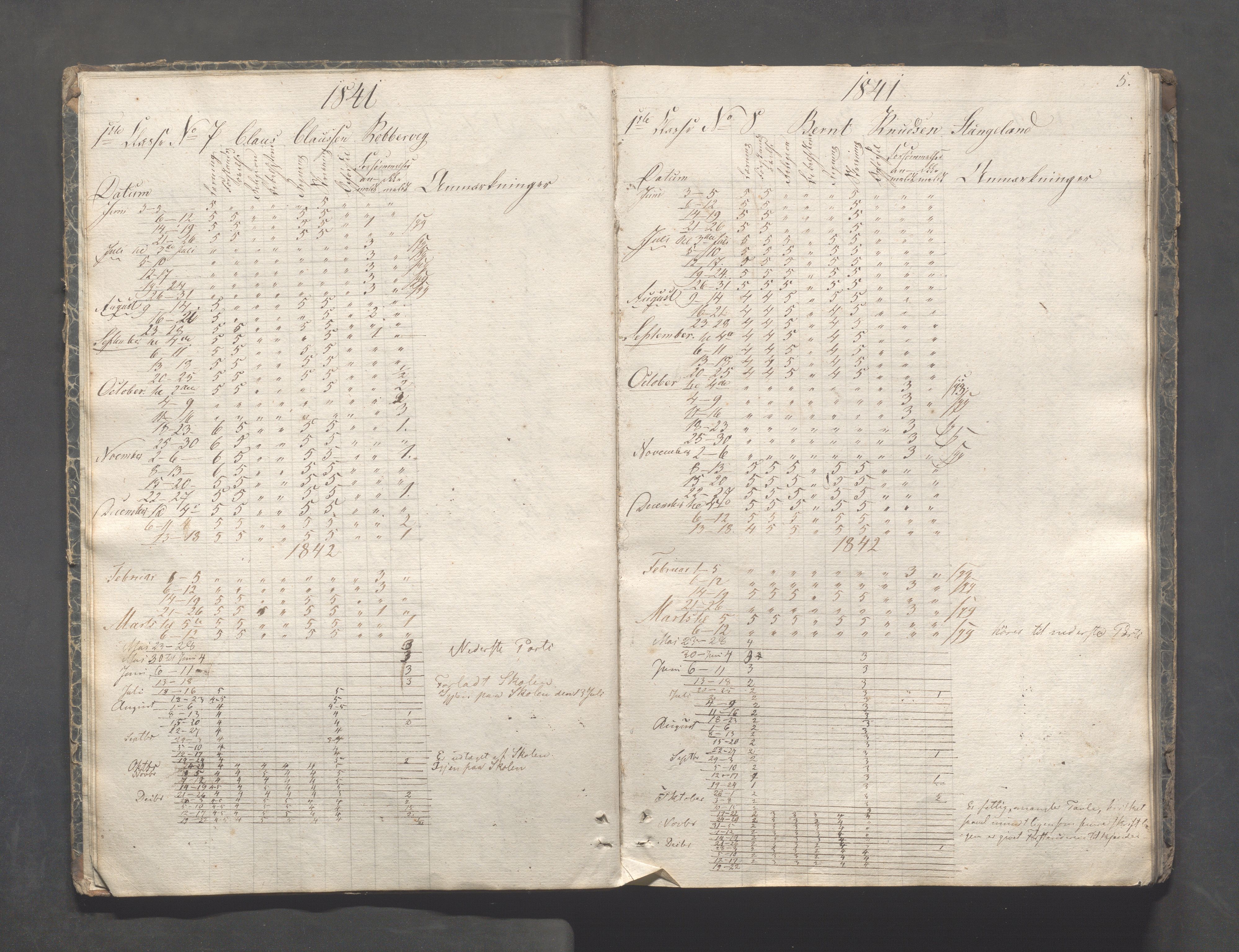 Kopervik Kommune - Kopervik skole, IKAR/K-102472/H/L0005: Skoleprotokoll, 1841-1855, p. 5