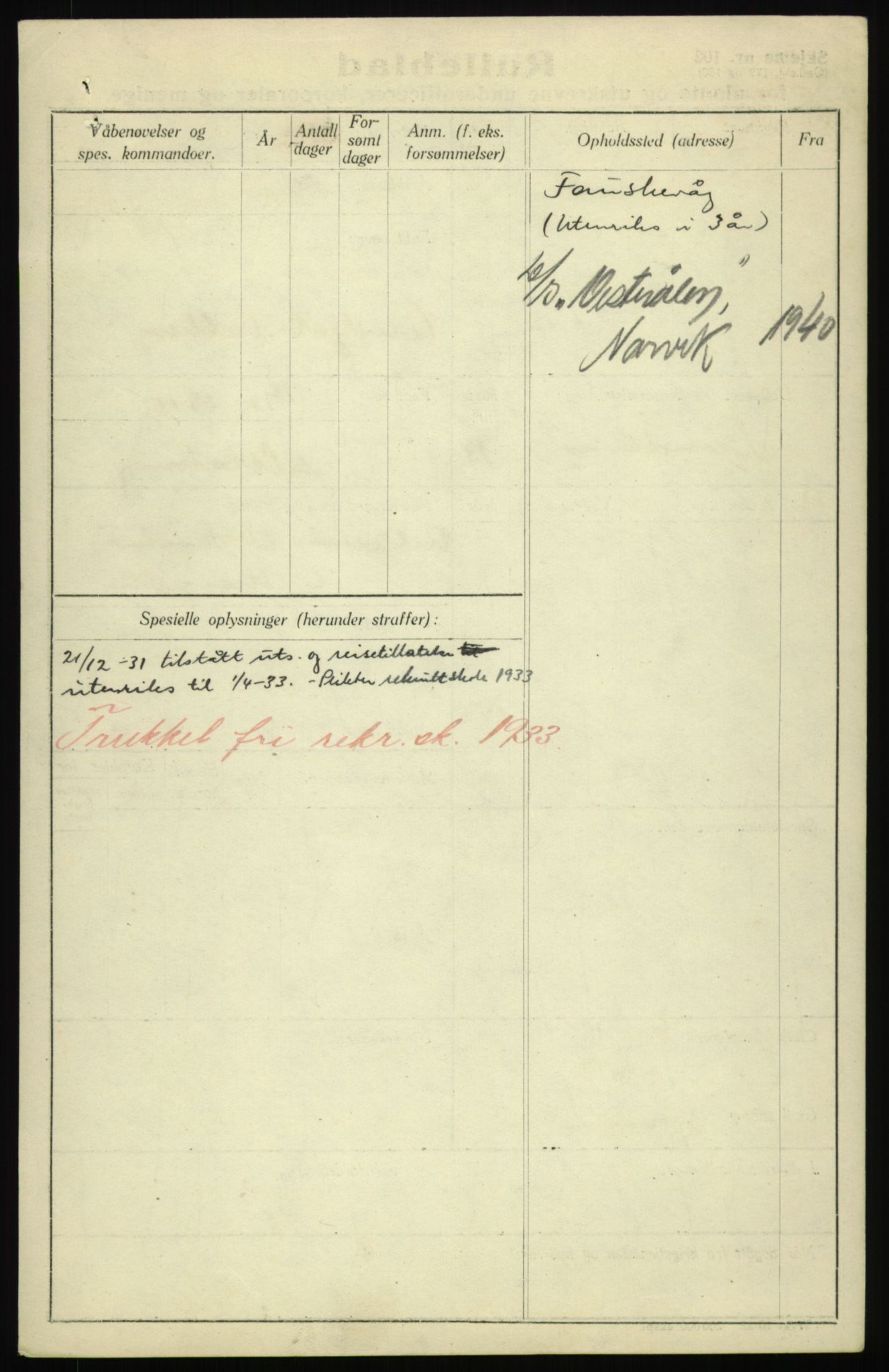 Forsvaret, Troms infanteriregiment nr. 16, AV/RA-RAFA-3146/P/Pa/L0017: Rulleblad for regimentets menige mannskaper, årsklasse 1933, 1933, p. 1334