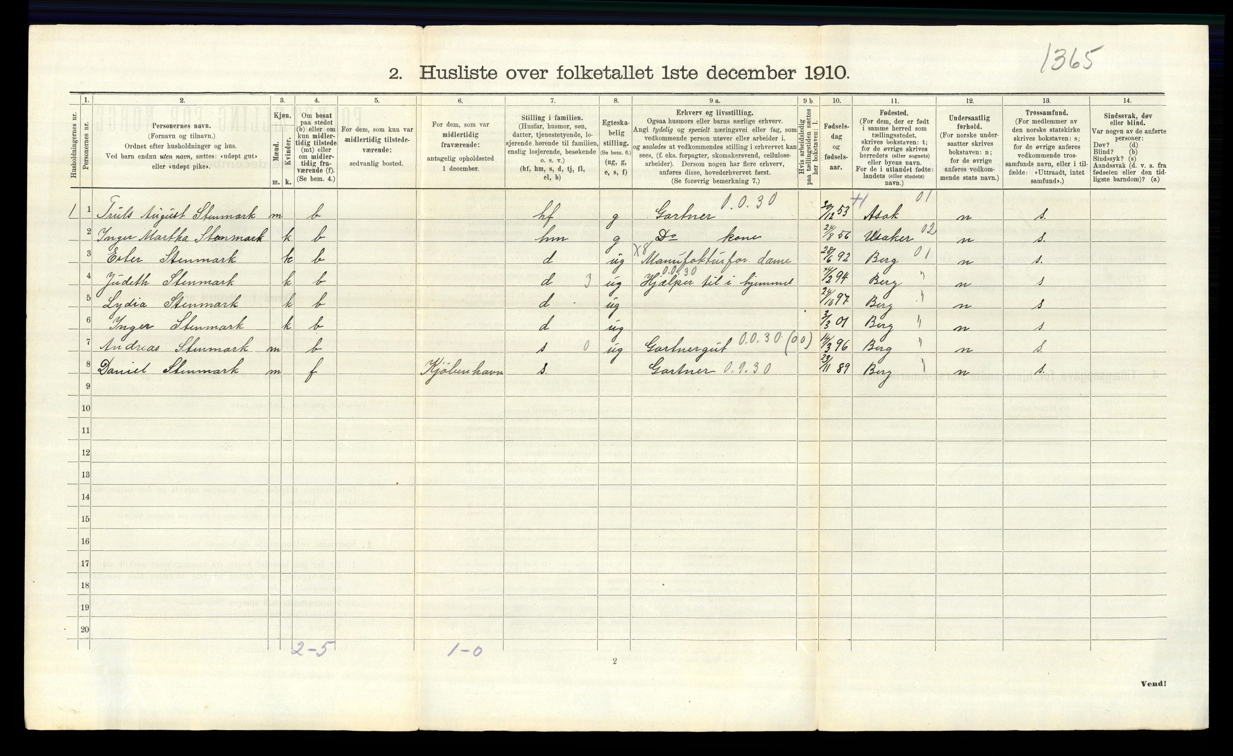 RA, 1910 census for Tune, 1910, p. 485