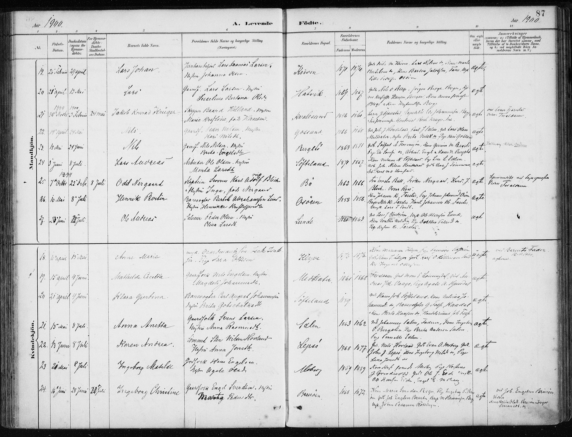 Os sokneprestembete, AV/SAB-A-99929: Parish register (official) no. B 1, 1885-1902, p. 87