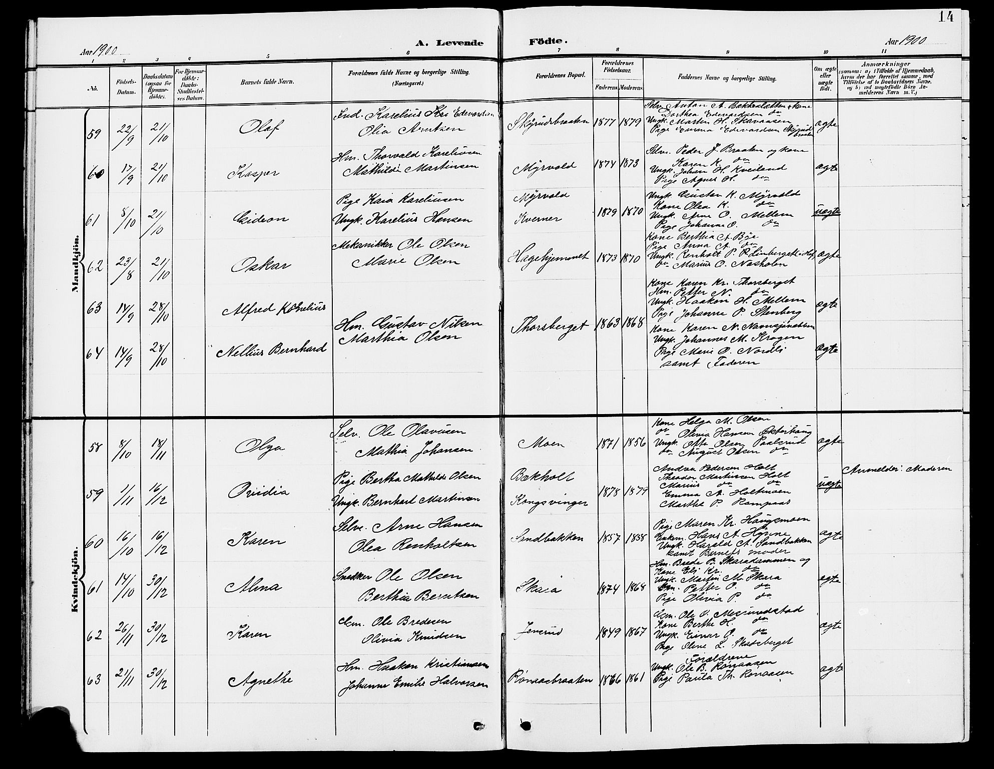 Grue prestekontor, AV/SAH-PREST-036/H/Ha/Hab/L0005: Parish register (copy) no. 5, 1900-1909, p. 14