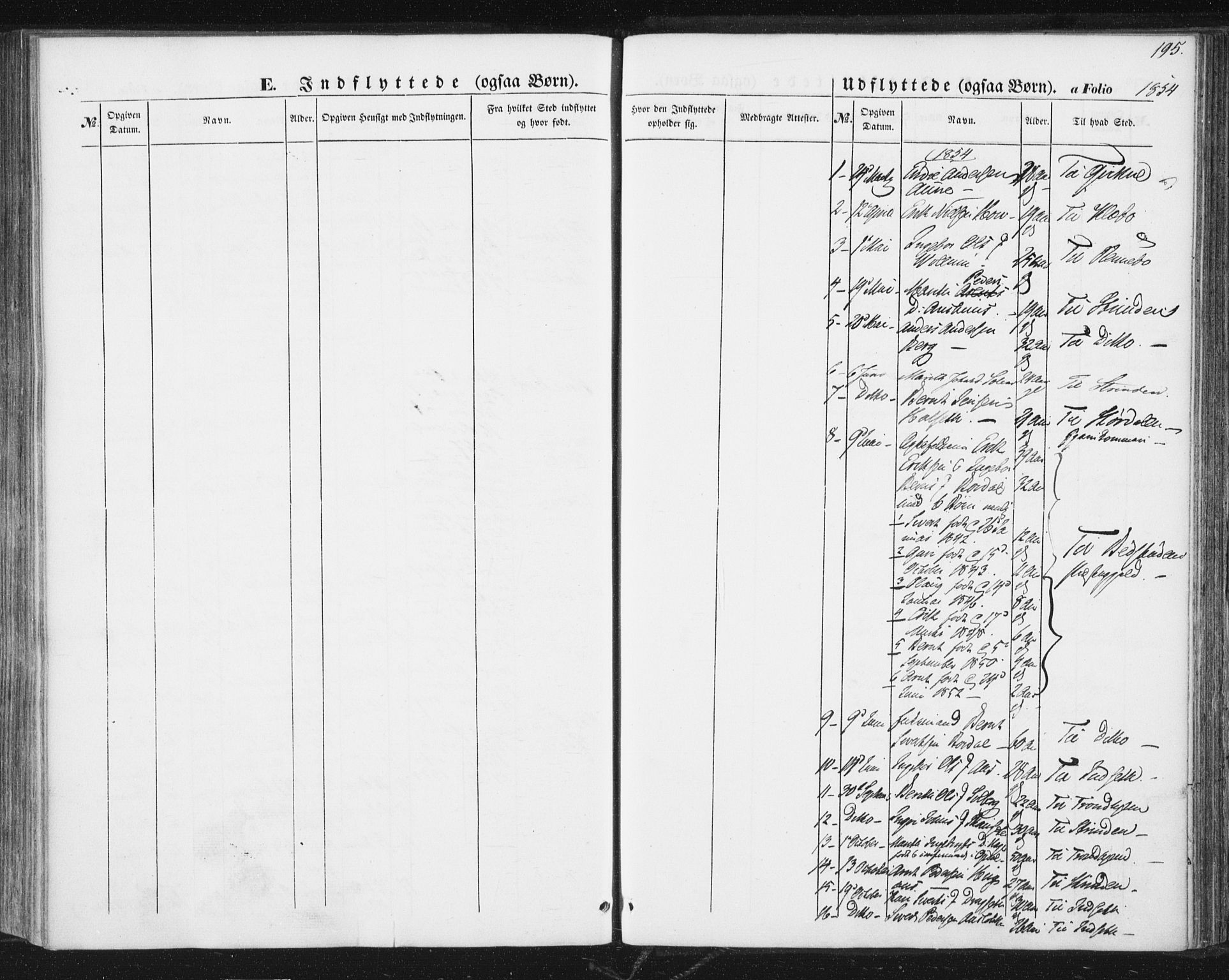 Ministerialprotokoller, klokkerbøker og fødselsregistre - Sør-Trøndelag, SAT/A-1456/689/L1038: Parish register (official) no. 689A03, 1848-1872, p. 195