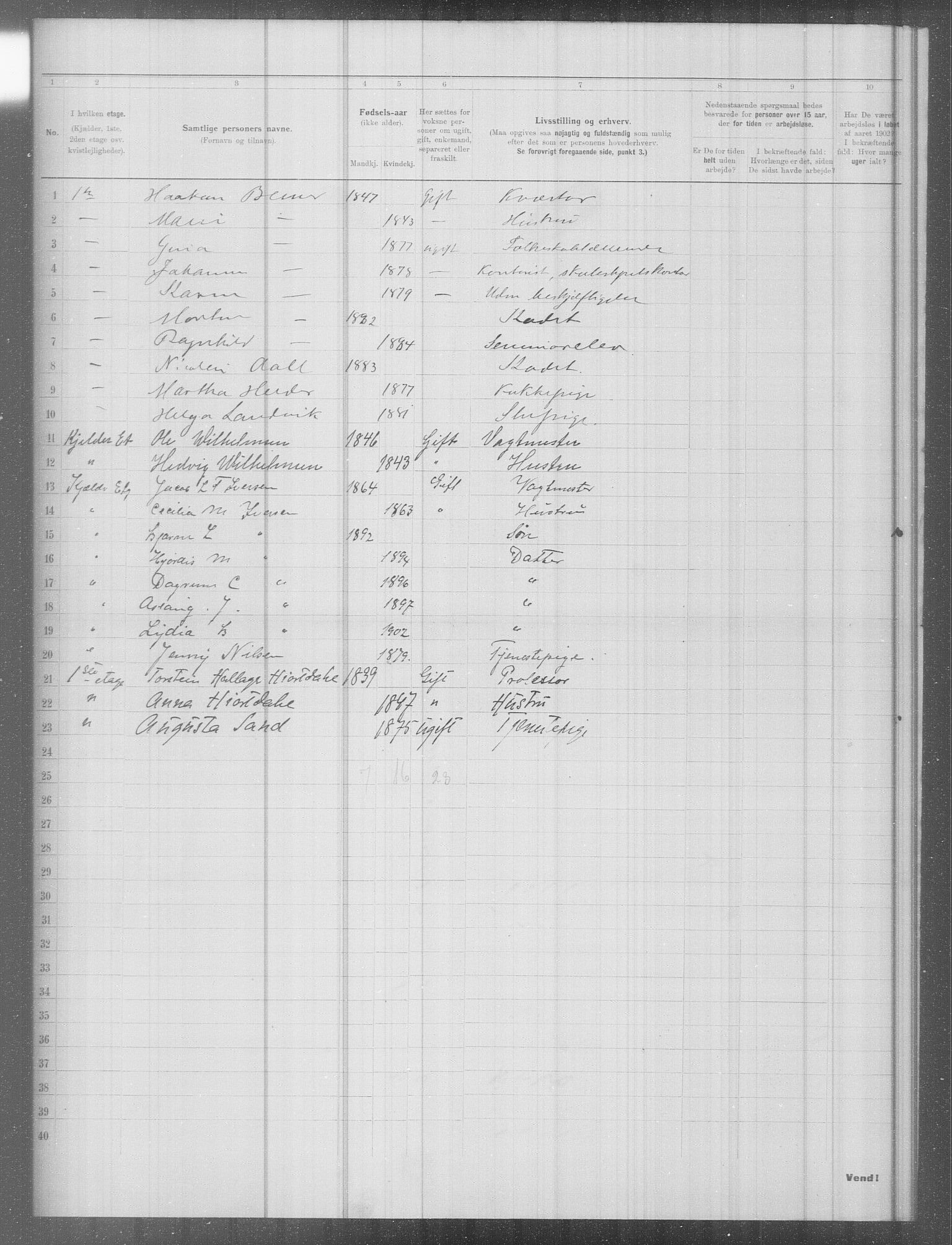 OBA, Municipal Census 1902 for Kristiania, 1902, p. 9325