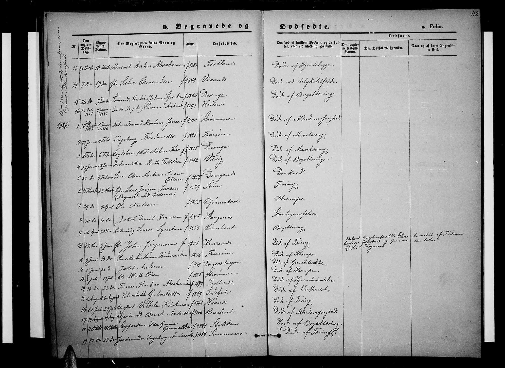 Oddernes sokneprestkontor, AV/SAK-1111-0033/F/Fb/Fbb/L0001: Parish register (copy) no. B 1, 1871-1888, p. 112