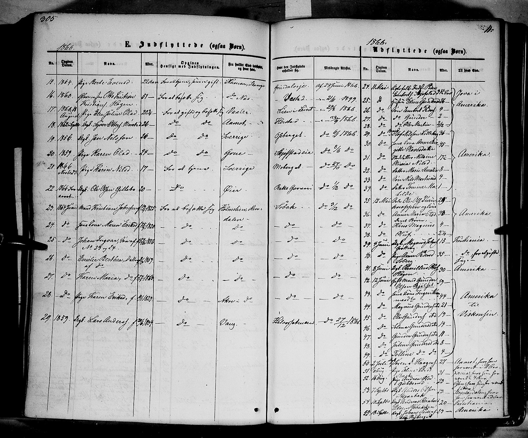 Elverum prestekontor, AV/SAH-PREST-044/H/Ha/Haa/L0010: Parish register (official) no. 10, 1857-1868, p. 305