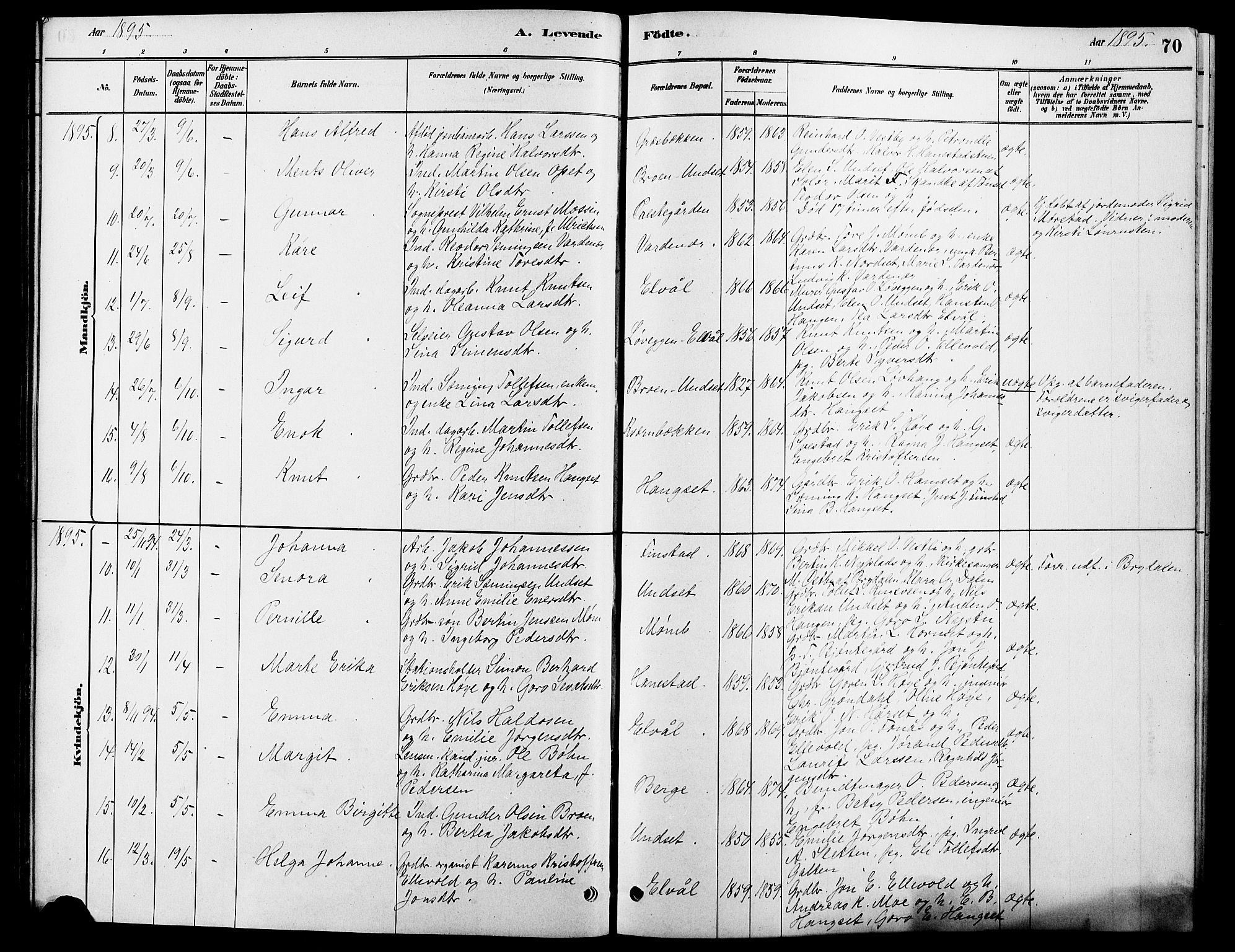 Rendalen prestekontor, AV/SAH-PREST-054/H/Ha/Hab/L0003: Parish register (copy) no. 3, 1879-1904, p. 70