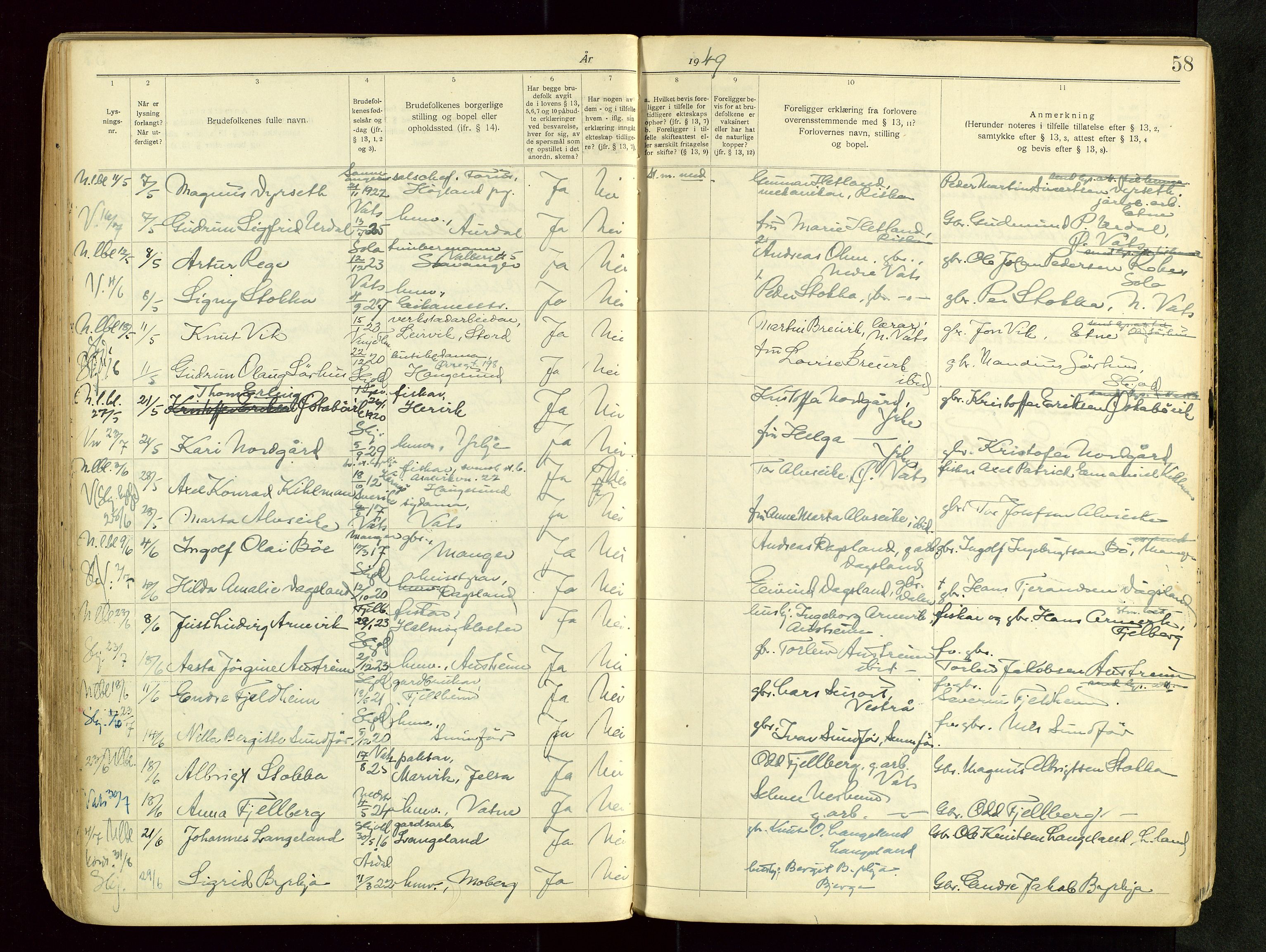 Skjold sokneprestkontor, AV/SAST-A-101847/I/Ie/L0001: Banns register no. 1, 1919-1966, p. 58