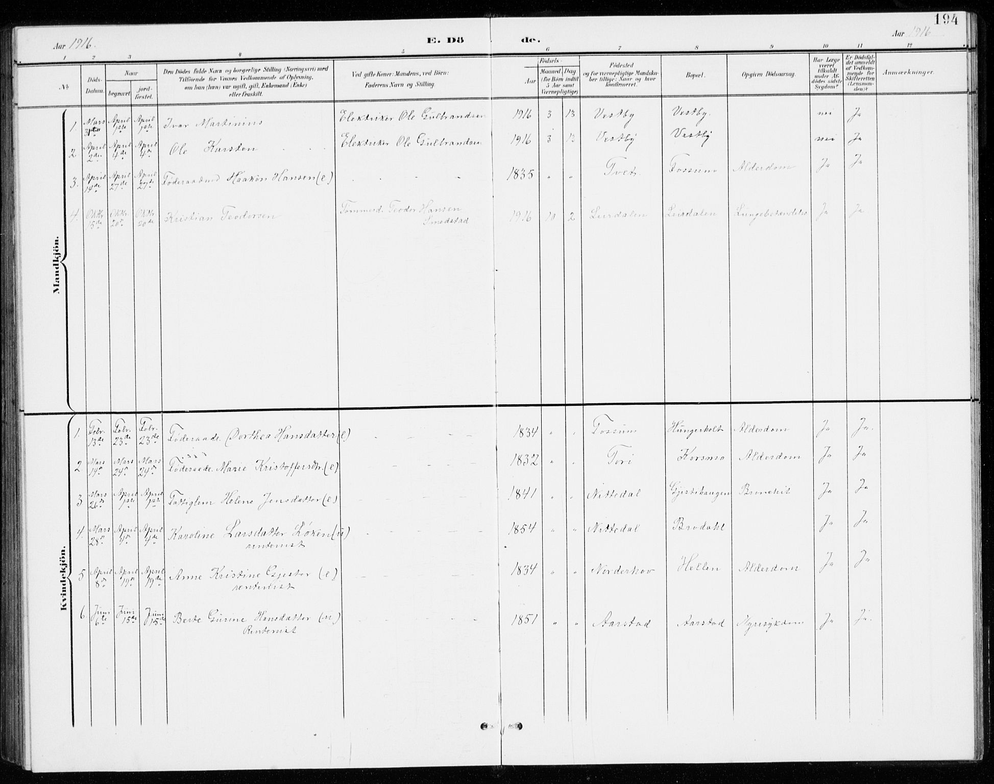 Gjerdrum prestekontor Kirkebøker, SAO/A-10412b/G/Gb/L0001: Parish register (copy) no. II 1, 1901-1944, p. 194