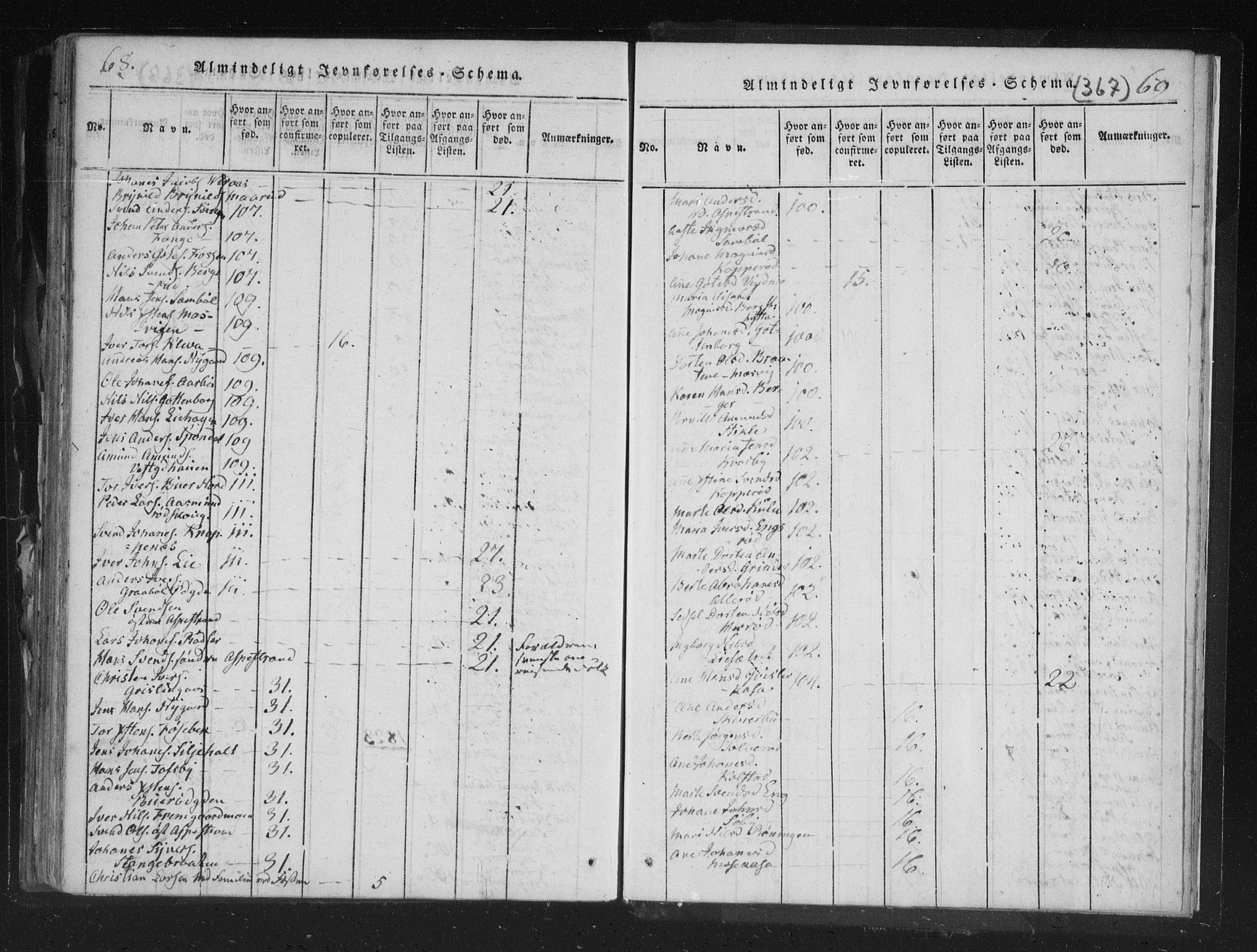 Aremark prestekontor Kirkebøker, AV/SAO-A-10899/F/Fc/L0001: Parish register (official) no. III 1, 1814-1834, p. 68-69