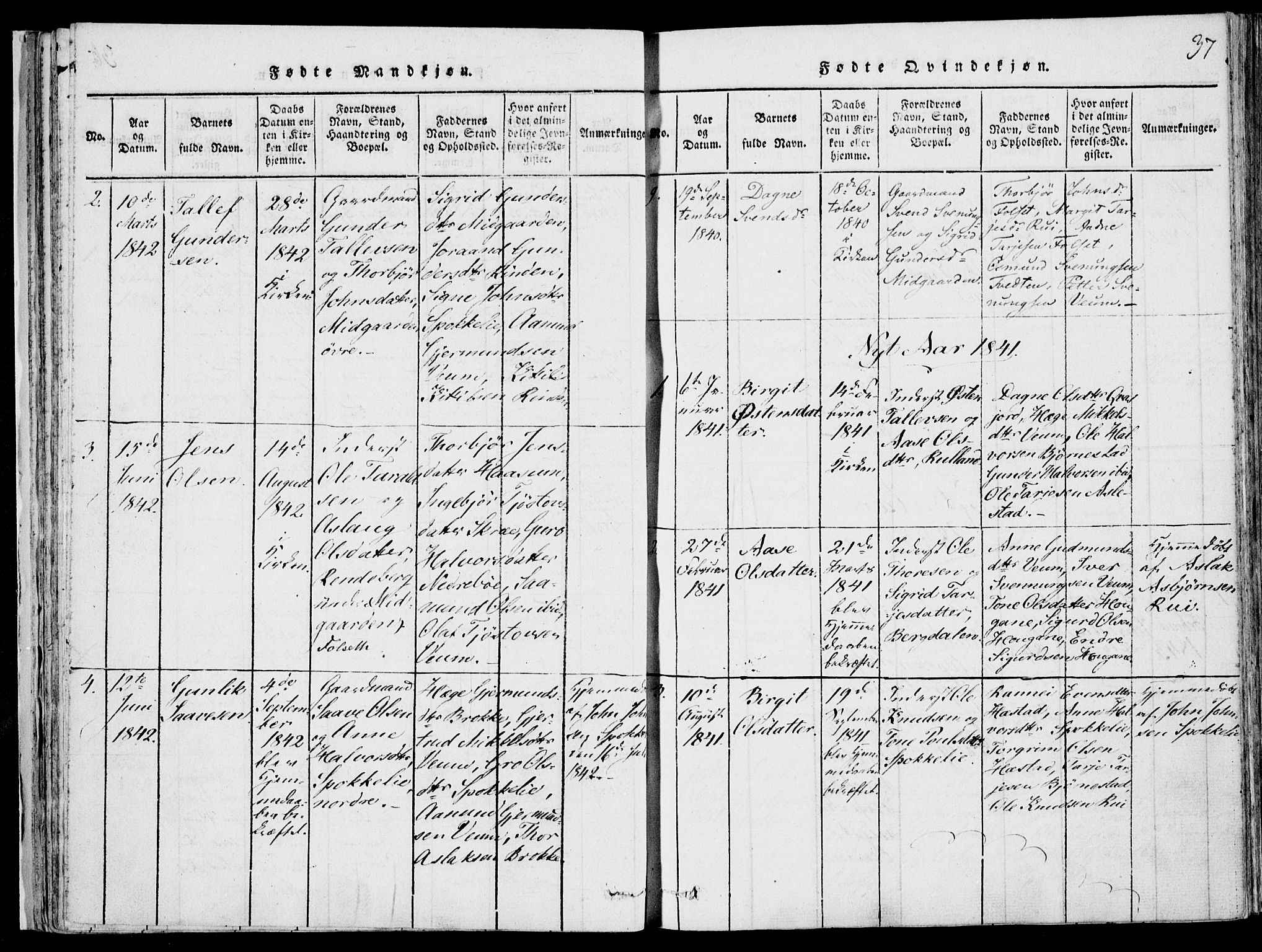 Fyresdal kirkebøker, SAKO/A-263/F/Fb/L0001: Parish register (official) no. II 1, 1815-1854, p. 37