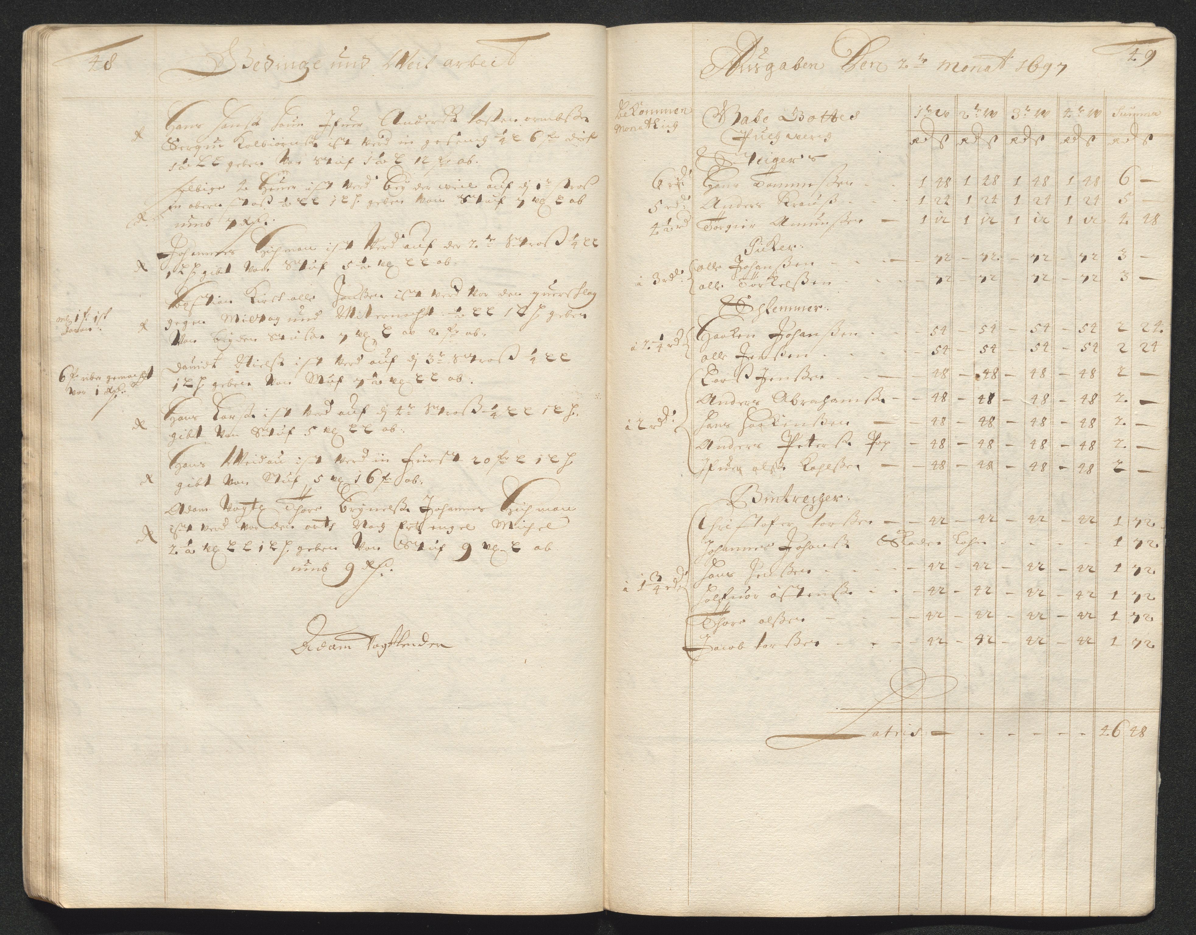 Kongsberg Sølvverk 1623-1816, SAKO/EA-3135/001/D/Dc/Dcd/L0072: Utgiftsregnskap for gruver m.m., 1697, p. 168