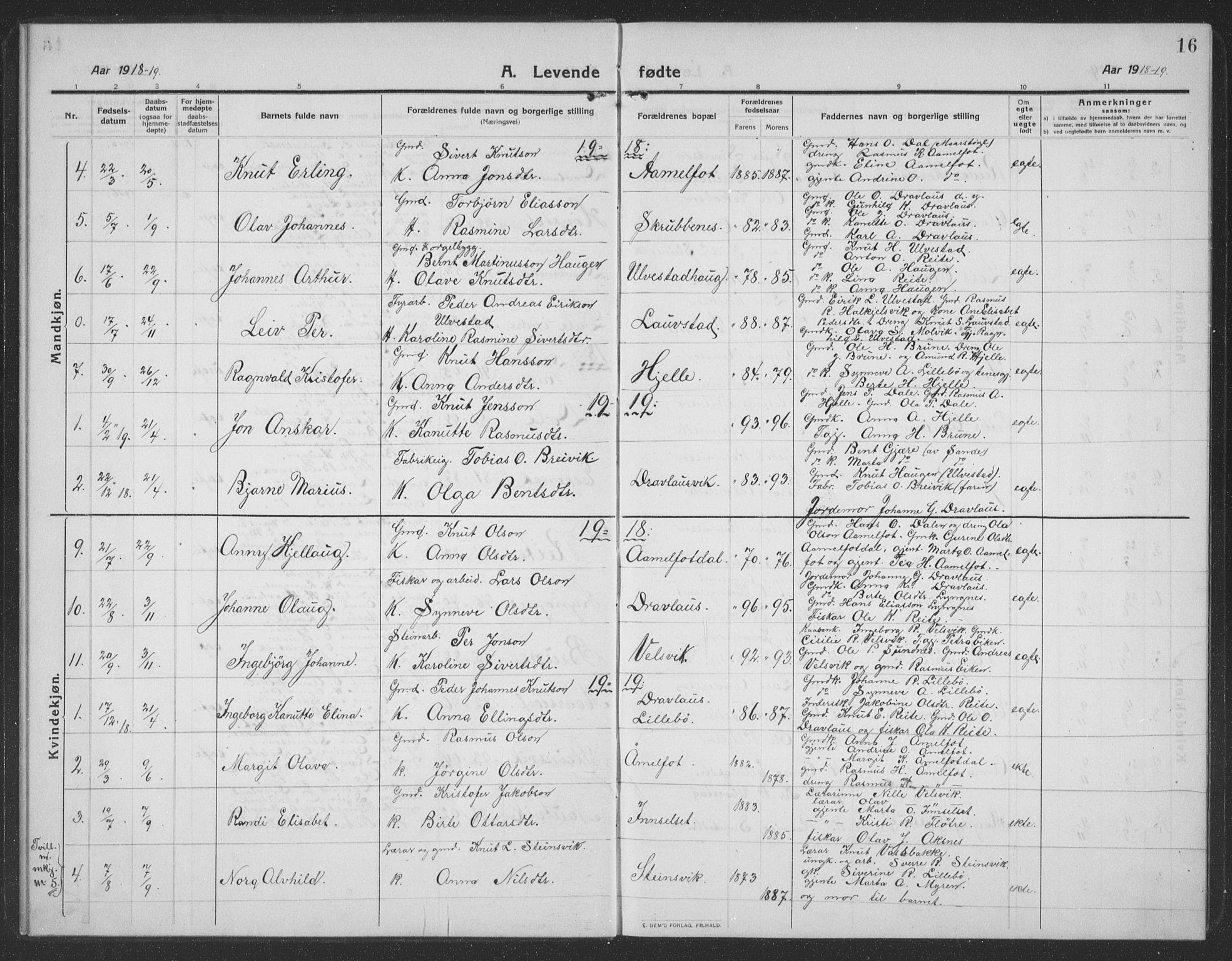 Ministerialprotokoller, klokkerbøker og fødselsregistre - Møre og Romsdal, AV/SAT-A-1454/512/L0169: Parish register (copy) no. 512C01, 1910-1935, p. 16