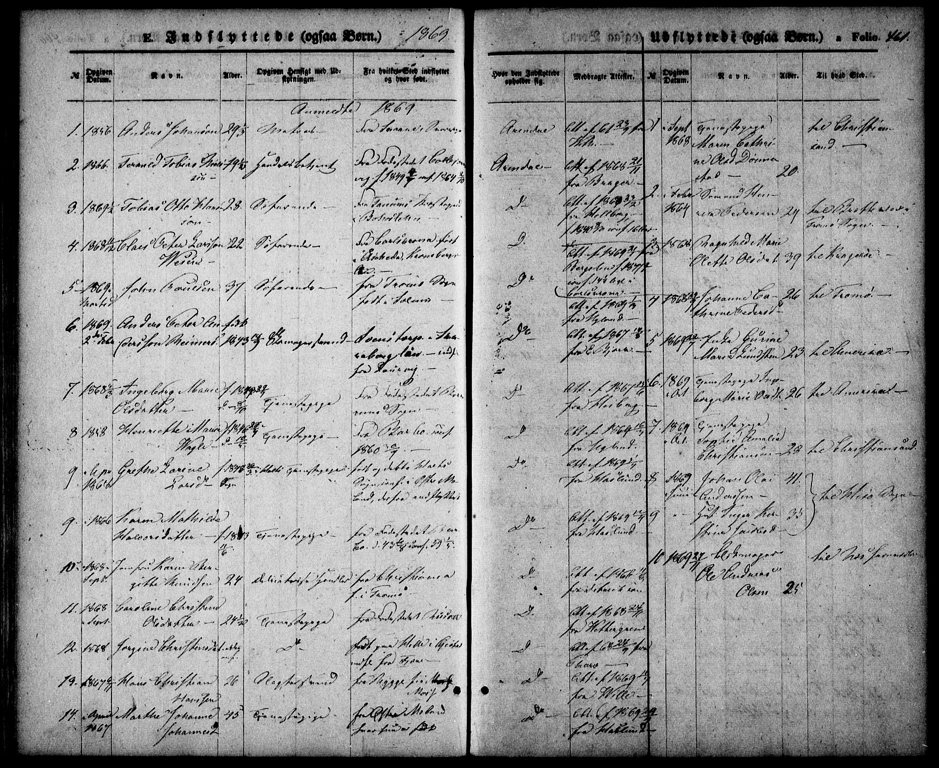 Arendal sokneprestkontor, Trefoldighet, SAK/1111-0040/F/Fa/L0007: Parish register (official) no. A 7, 1868-1878, p. 461