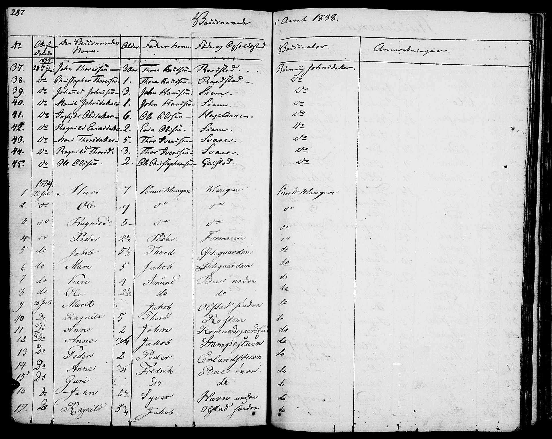 Vågå prestekontor, SAH/PREST-076/H/Ha/Haa/L0004: Parish register (official) no. 4 /1, 1827-1842, p. 287