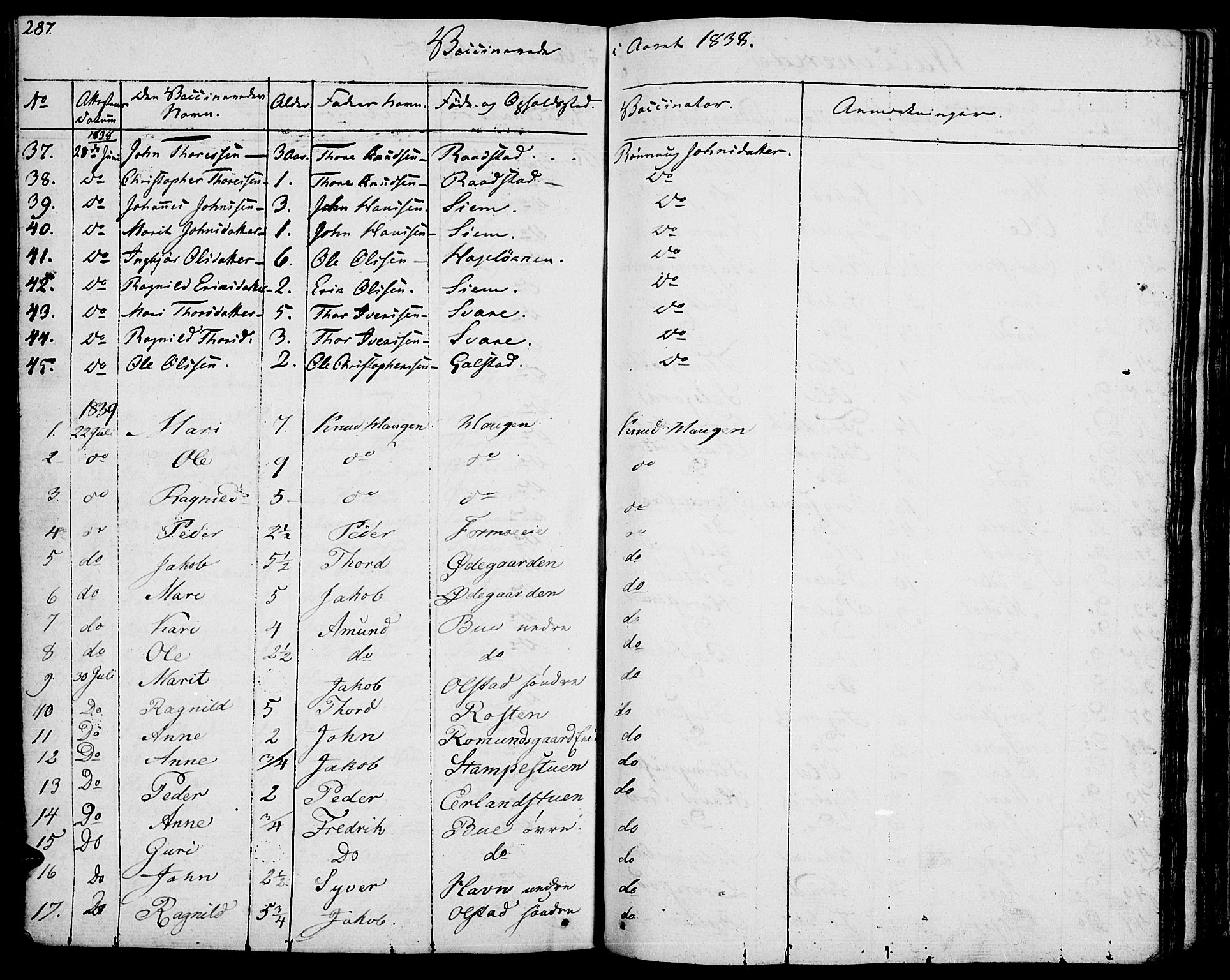 Vågå prestekontor, AV/SAH-PREST-076/H/Ha/Haa/L0004: Parish register (official) no. 4 /1, 1827-1842, p. 287