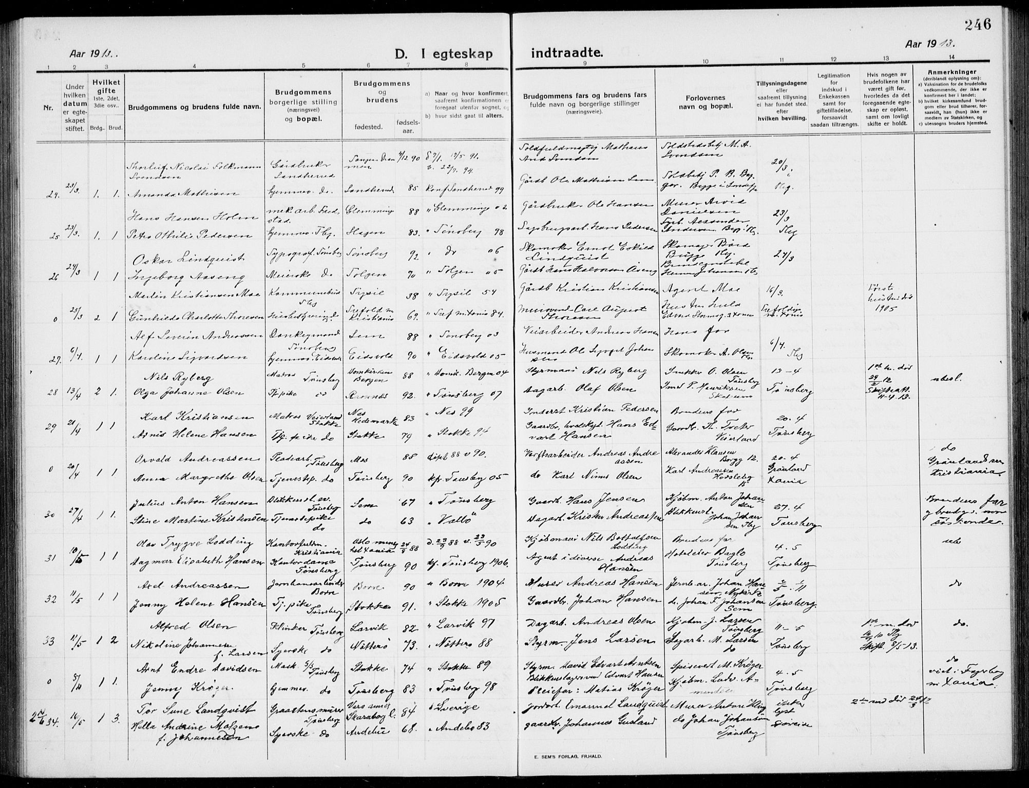 Tønsberg kirkebøker, SAKO/A-330/G/Ga/L0009: Parish register (copy) no. 9, 1913-1920, p. 246