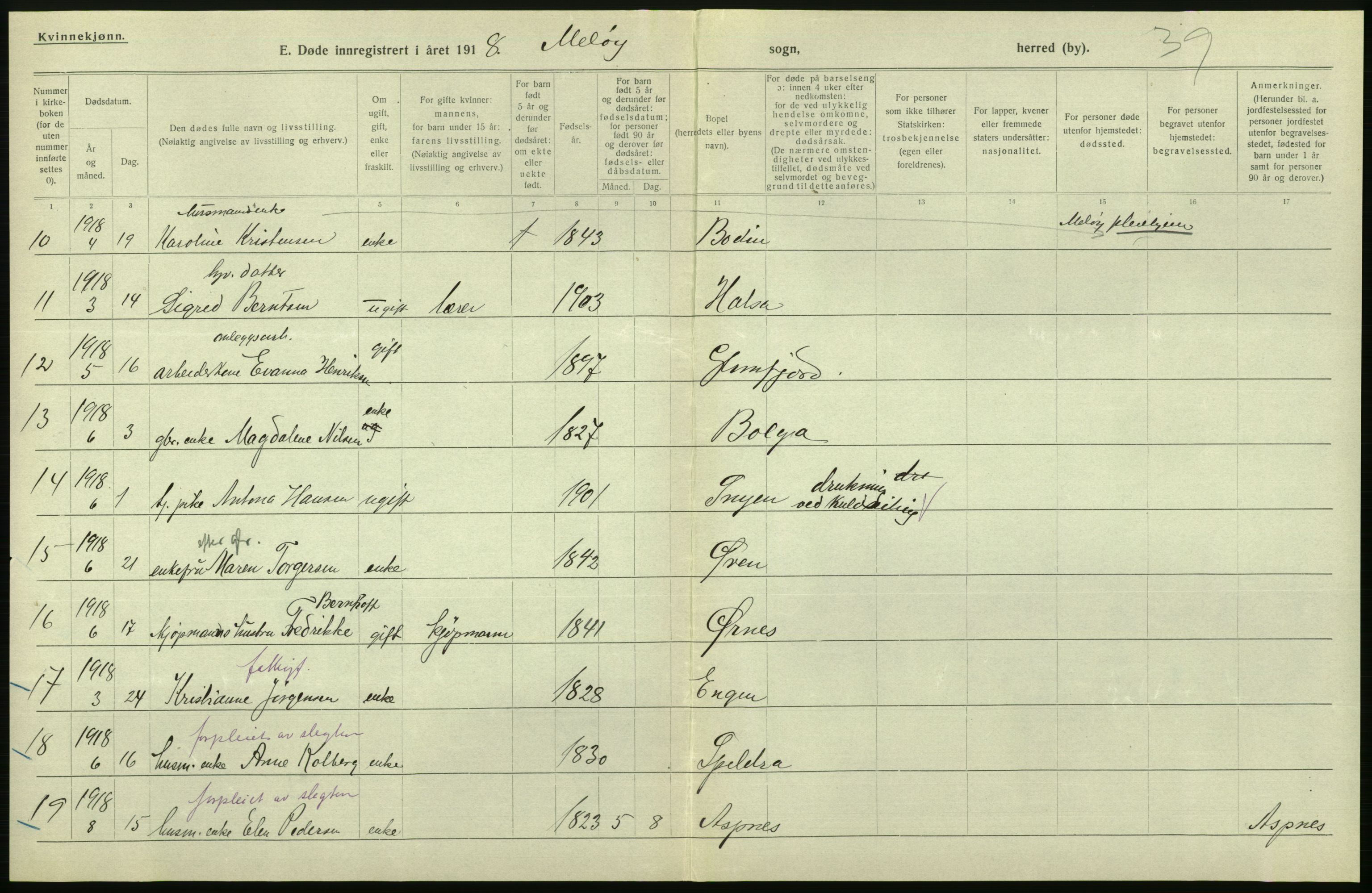 Statistisk sentralbyrå, Sosiodemografiske emner, Befolkning, RA/S-2228/D/Df/Dfb/Dfbh/L0055: Nordland fylke: Døde. Bygder og byer., 1918, p. 268