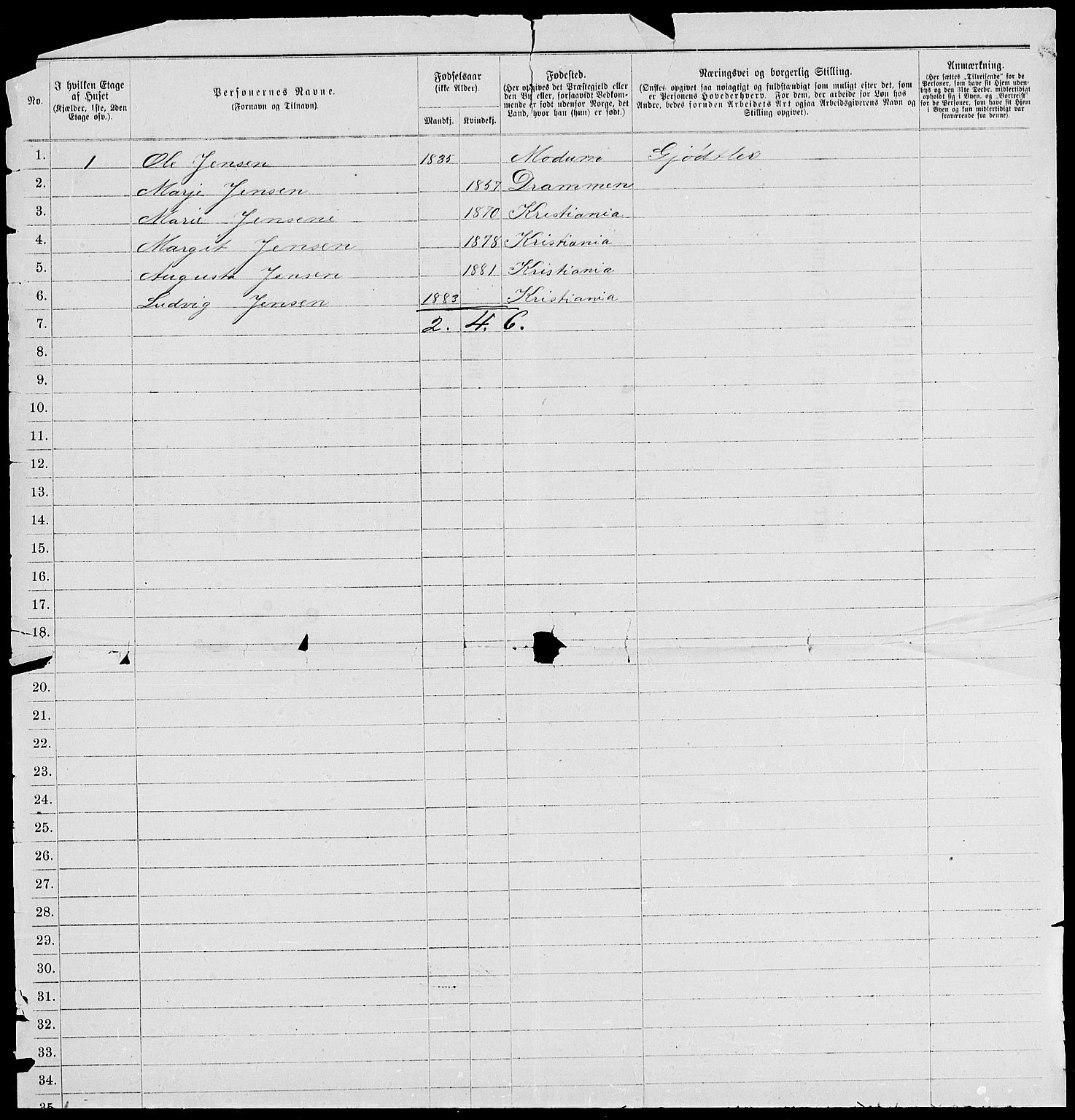 RA, 1885 census for 0301 Kristiania, 1885, p. 4601