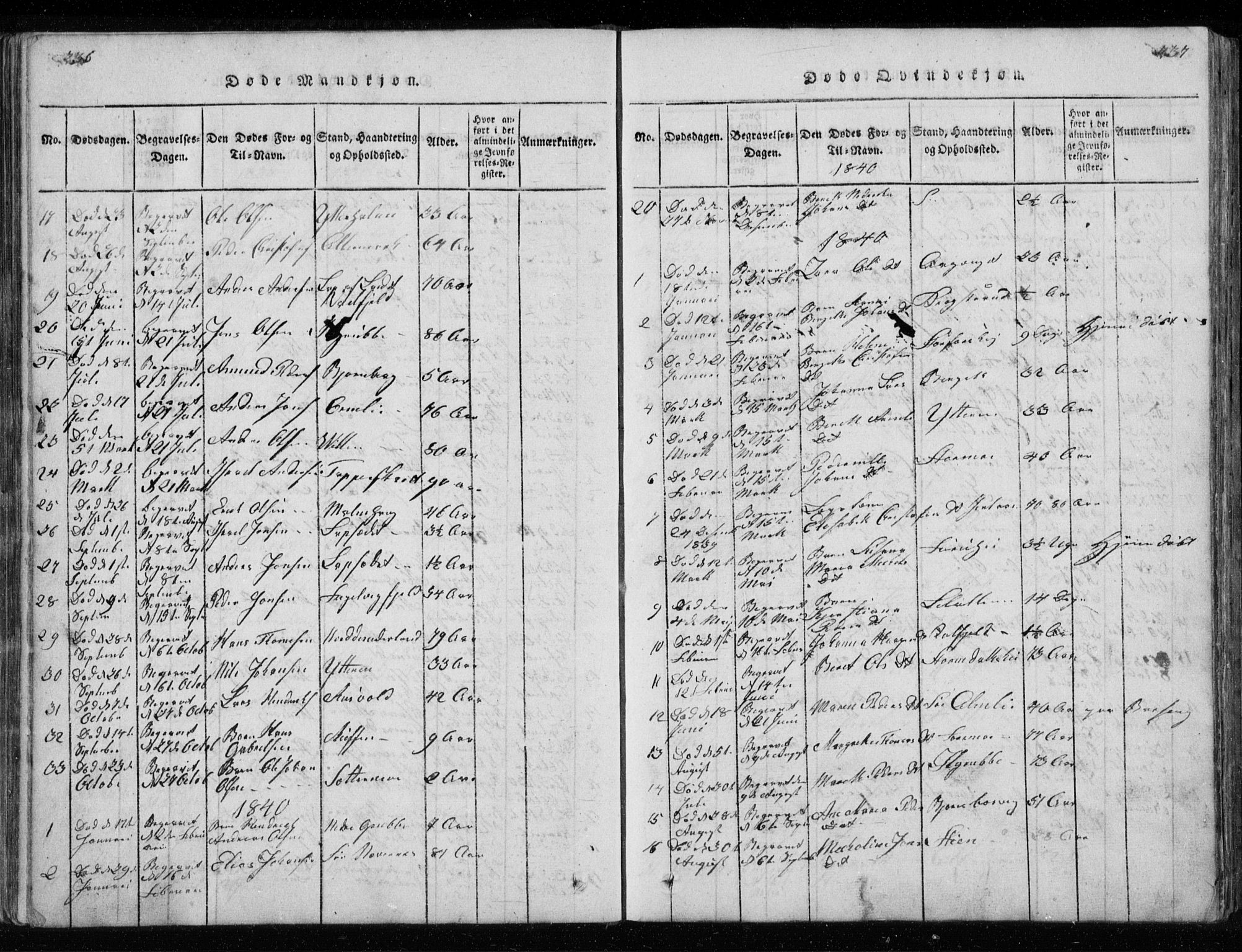 Ministerialprotokoller, klokkerbøker og fødselsregistre - Nordland, SAT/A-1459/827/L0412: Parish register (copy) no. 827C01, 1820-1841, p. 236-237
