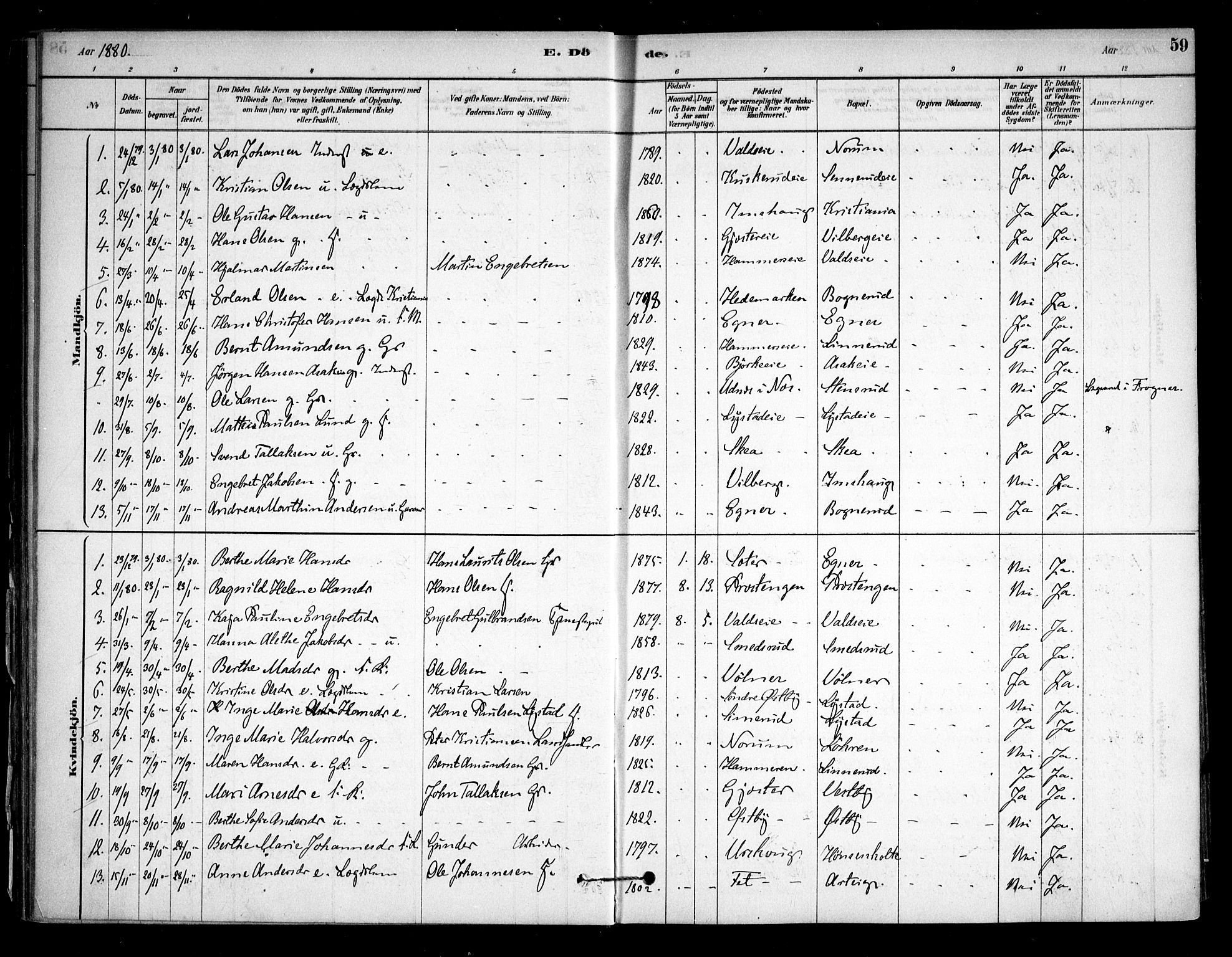 Sørum prestekontor Kirkebøker, SAO/A-10303/F/Fa/L0008: Parish register (official) no. I 8, 1878-1914, p. 59