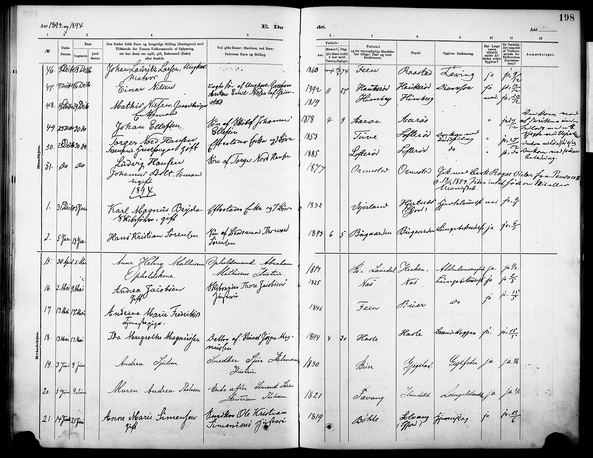 Sandar kirkebøker, SAKO/A-243/F/Fa/L0013: Parish register (official) no. 13, 1883-1895, p. 198