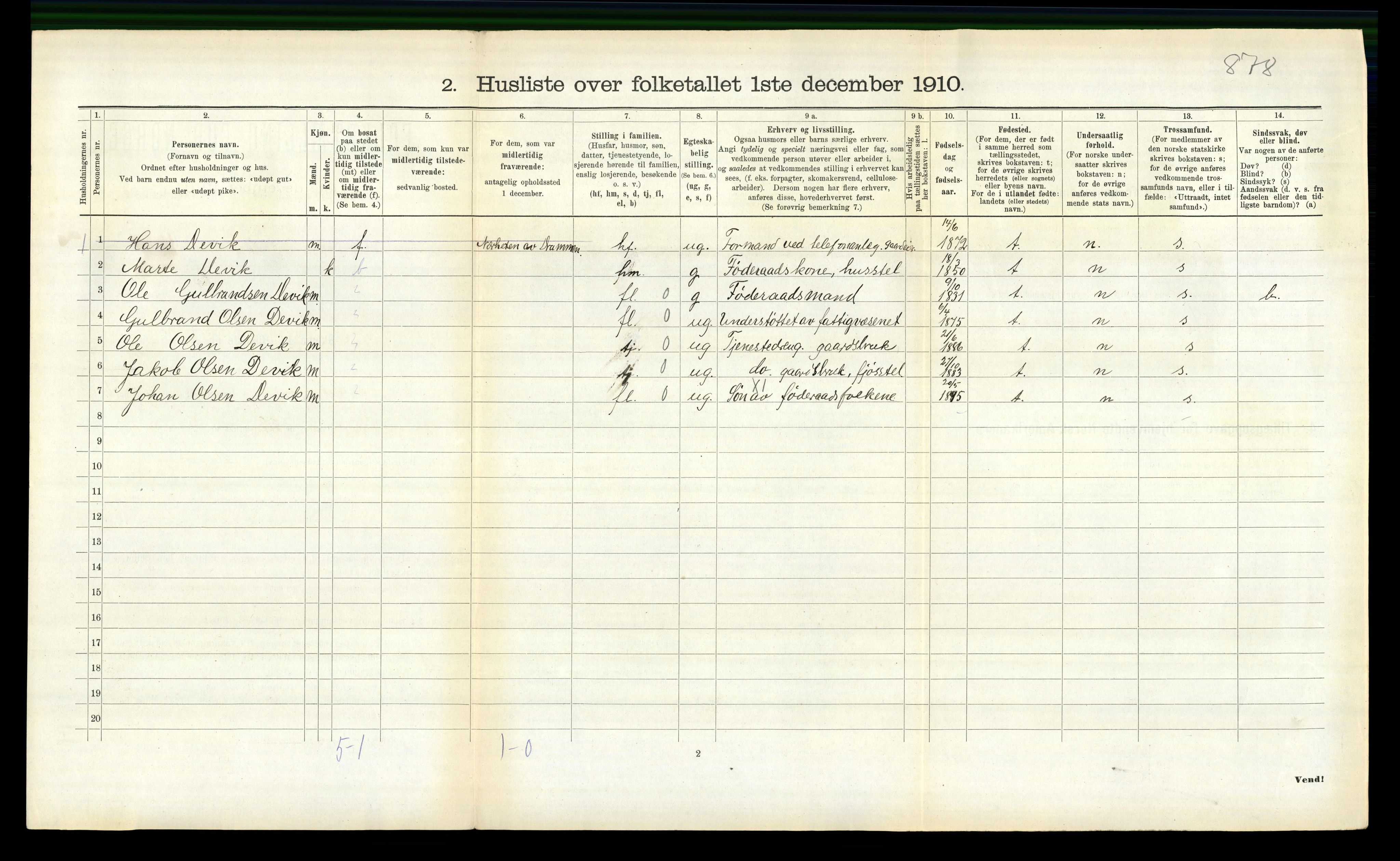 RA, 1910 census for Gloppen, 1910, p. 491